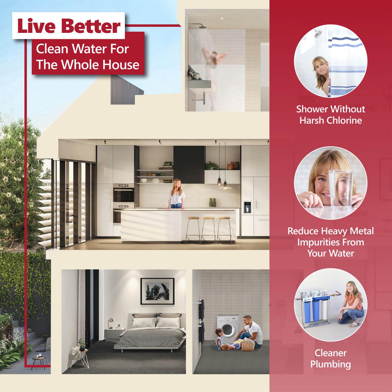 Filtro de Repuesto Express Water Blanco para Toda la Casa, 3 Unidades