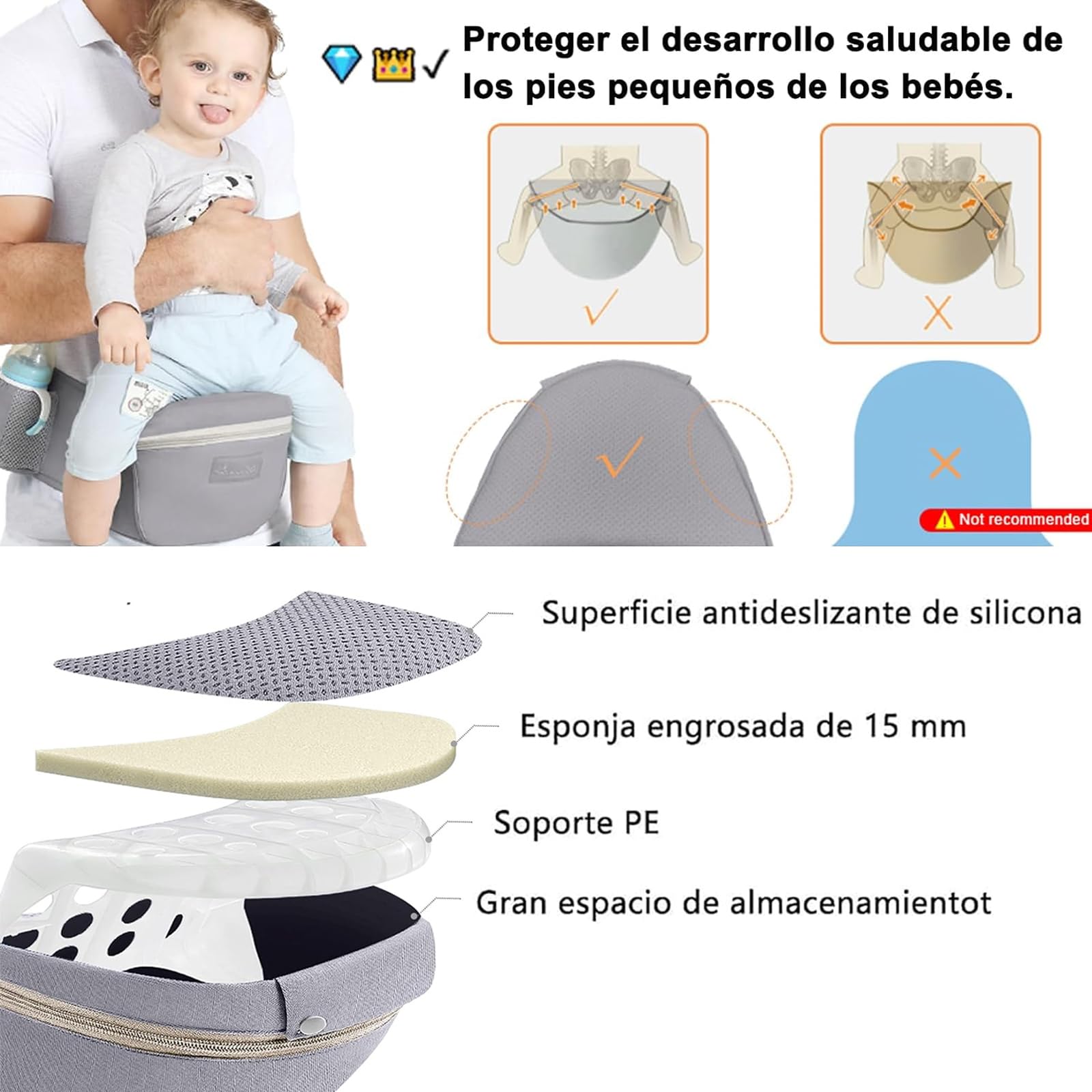 Cangurera para Bebe Ergonómica - Mochila Portabebé con Asiento de Cadera y Diseño Transpirable, Ajustable y Multifuncional para Recién Nacidos y Niños Pequeños - Soporta Hasta 30 kg