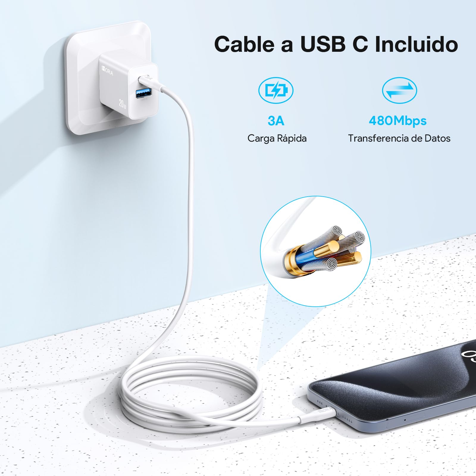 1 Hora 3 Paquetes Cargador Carga Rápida 20W 2 en 1, Cargador Tipo C PD 20W + USB A QC 18W con Cable C a C, Compatible con IP 15 14 13 Pro MAX XS, Galaxy S24/S23/S22/S21+/Note 10, iPad Pro
