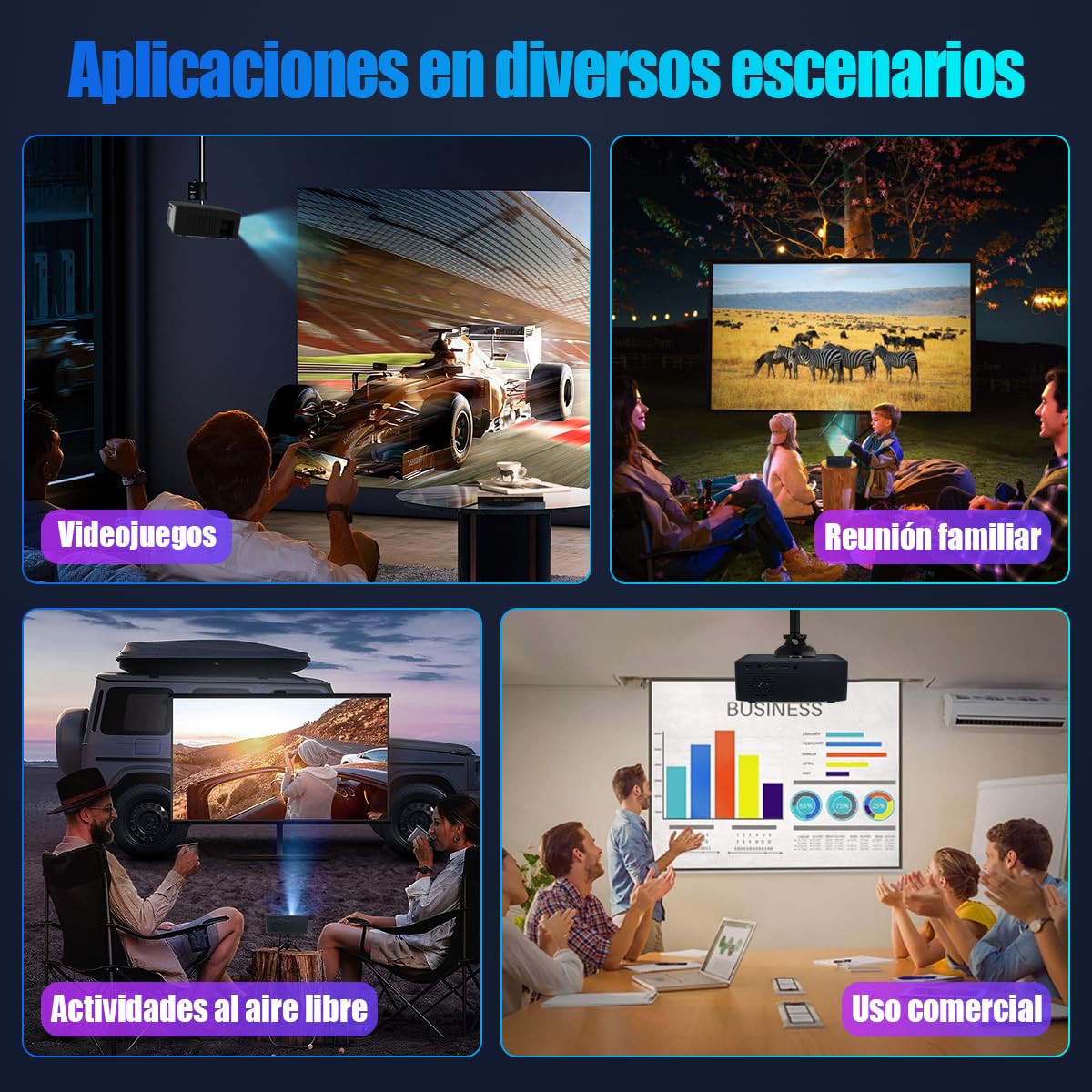 BIGVIEW Mini Proyector Profesional 720P Full HD | Soporte 4K 5000 Lúmenes | Android 10.0 Smart TV | Bluetooth 6.0/WiFi6 | Portátil para Cine en Casa y Oficina