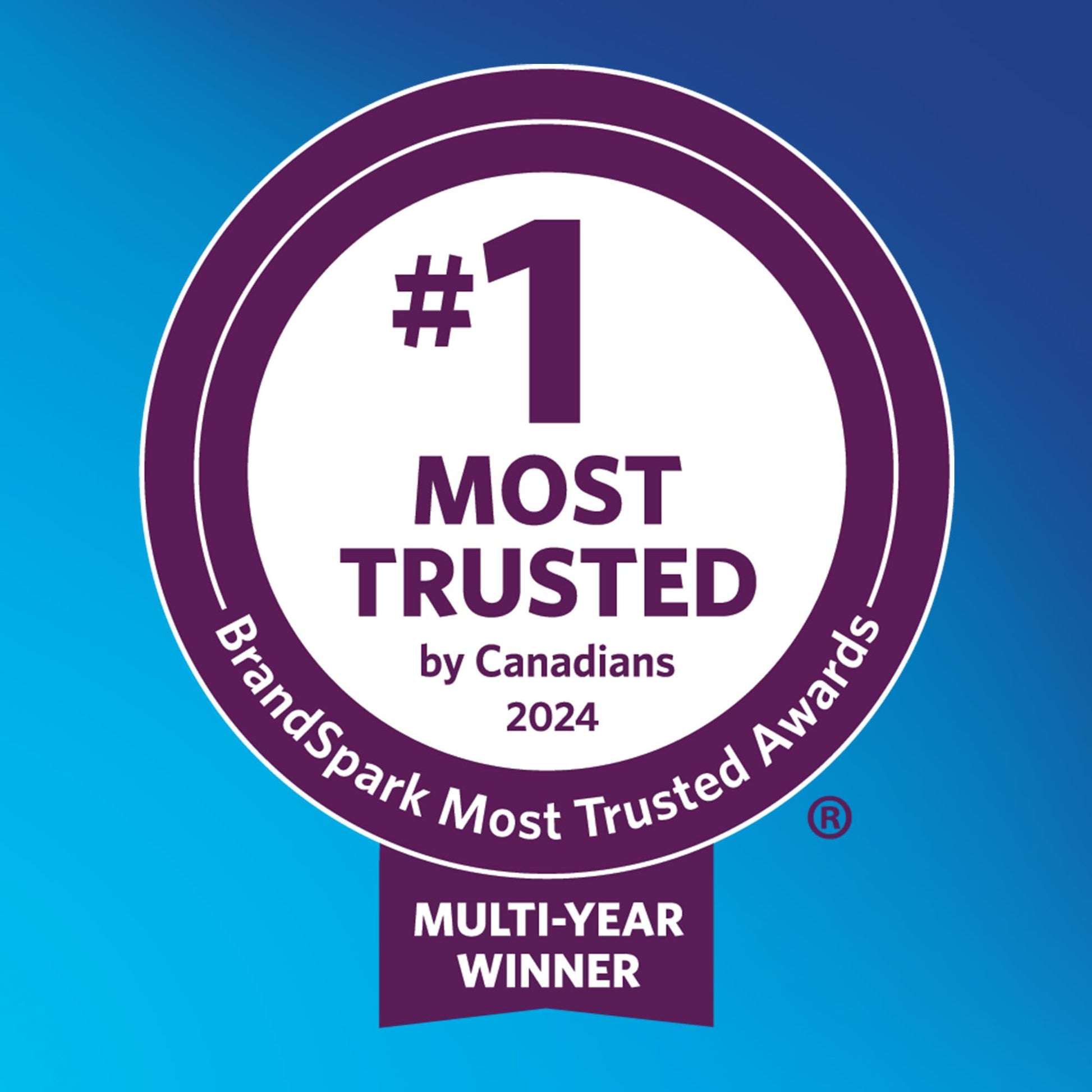 Tratamiento en Bálsamo Labial Abreva 2 gm con Bomba para Herpes Labial