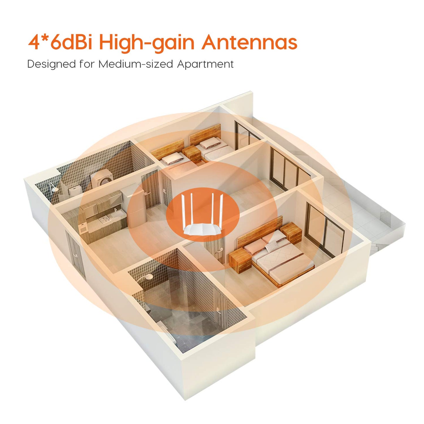 Router WiFi Tenda AC5 AC1200 Blanco de Doble Banda con Controles Parentales