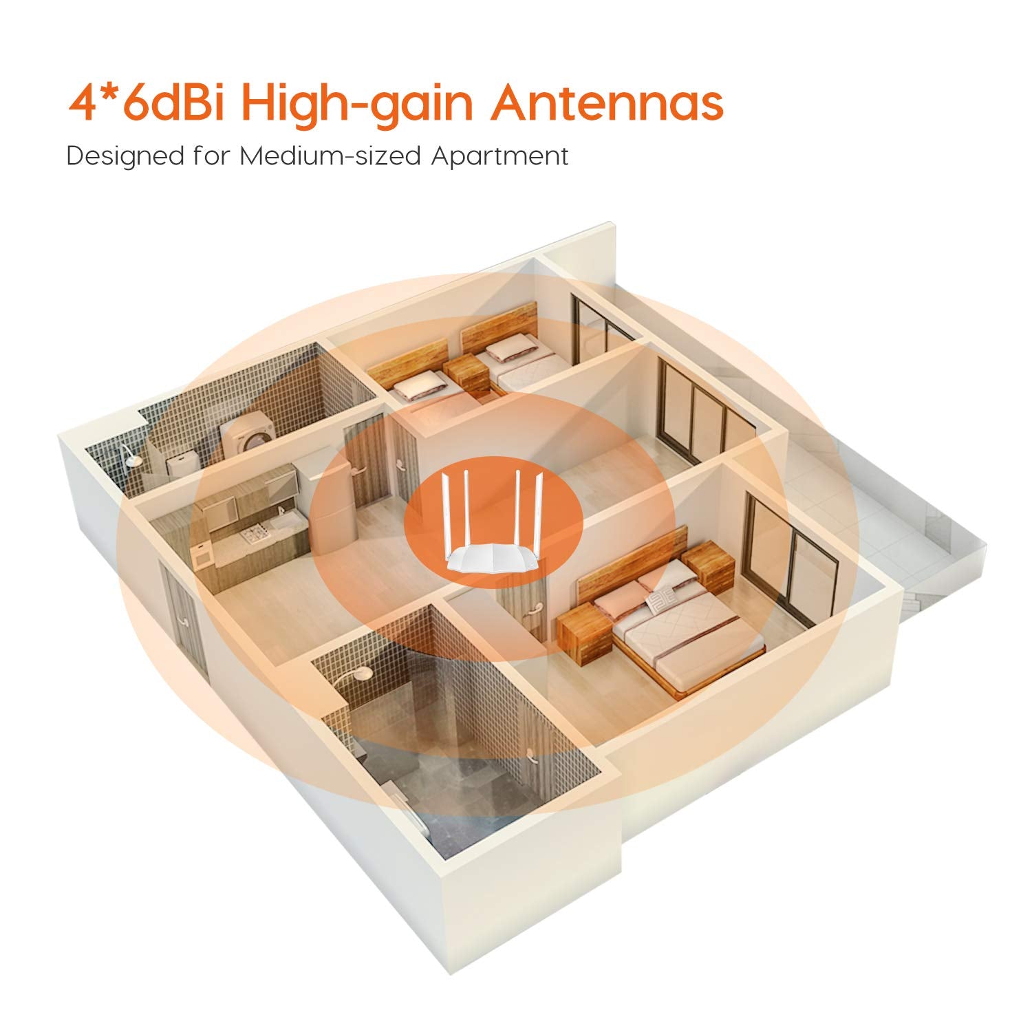 Router WiFi Tenda AC5 AC1200 Blanco de Doble Banda con Controles Parentales