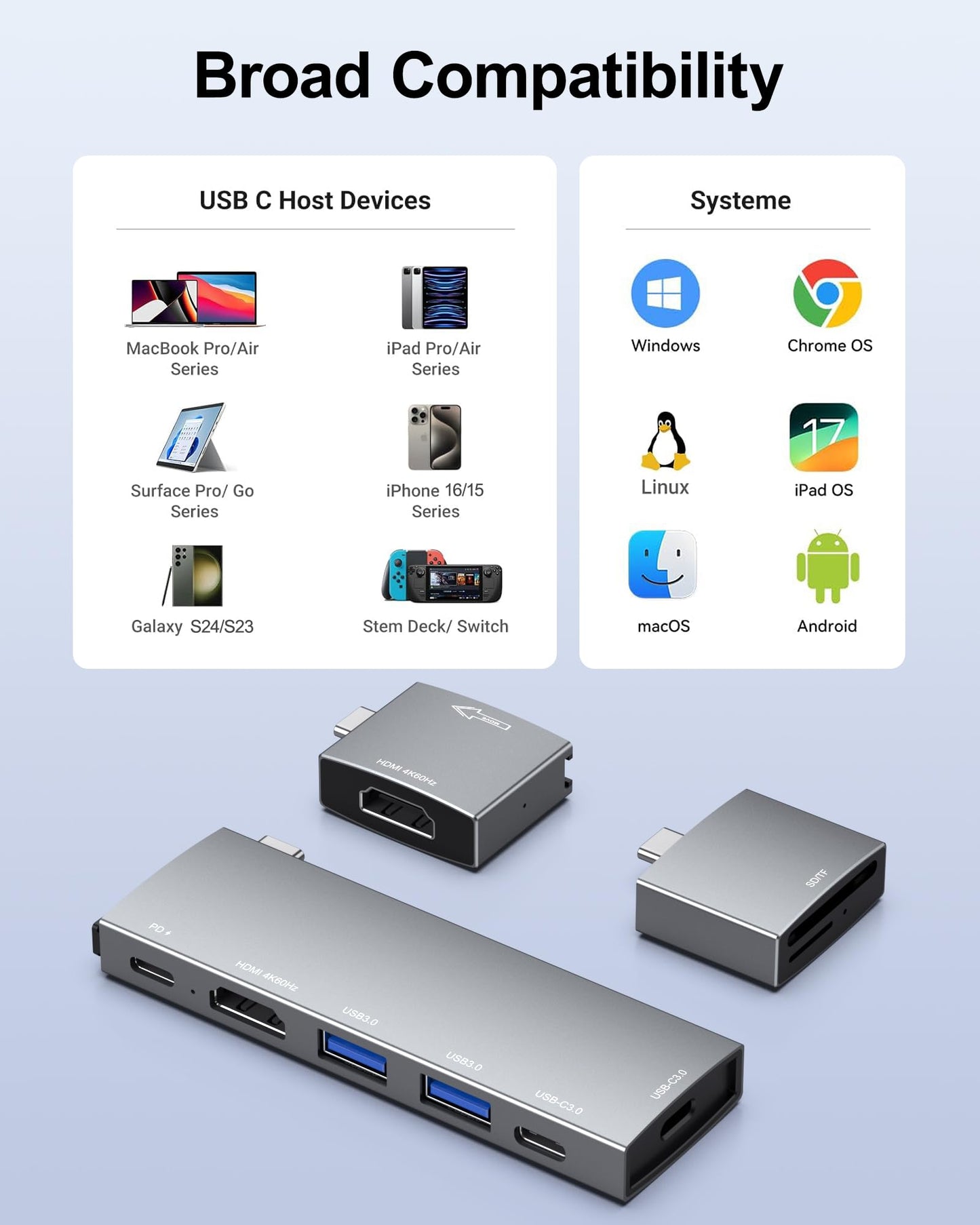 Hub USB C 8 en 2 para MacBook Pro MacBook Air iPad Dell Lenovo HP con 2 HDMI 4K 60Hz Lector de Tarjetas microSD SD y 2 Puertos USB A