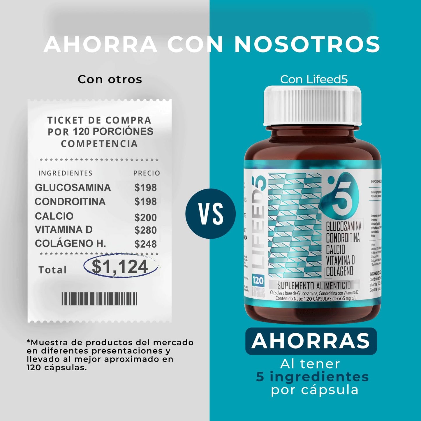 LIFEED 120 Cápsulas de Glucosamina y Condroitina | Colageno Hidrolizado, Calcio y Vitamina D | Suplementos Alimenticios para Articulaciones, Huesos y Músculos, Multivitaminico Hombre y Mujer Joint Support, 1 al día