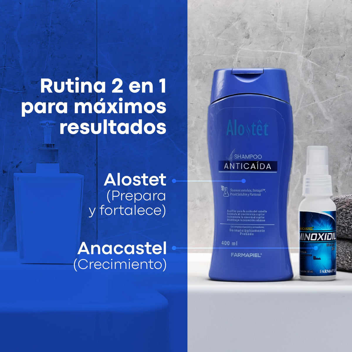 Kit Anticaída Anacastel Minoxidil 5% + Shampoo