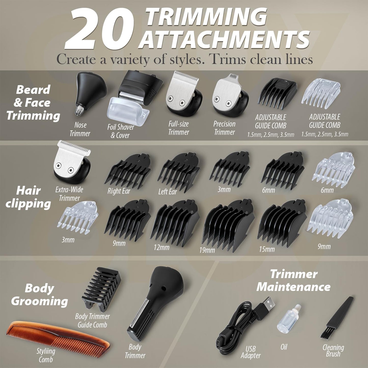Cortadora de barba, 21 piezas para hombre, kit de aseo y cortapelos, maquinilla de afeitar eléctrica recargable inalámbrica, para barba, cara, nariz, recortadora de pelo, dorado