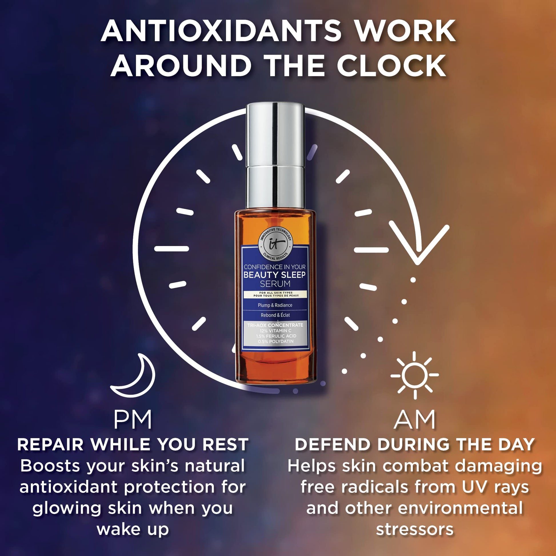 IT Cosmetics Confidence in Your Beauty Sleep Suero Iluminador Triple Antioxidante, Hidratación 24HR, anti-signos de la edad con 12% suero de vitamina C, Todo tipo de piel, 30 ml