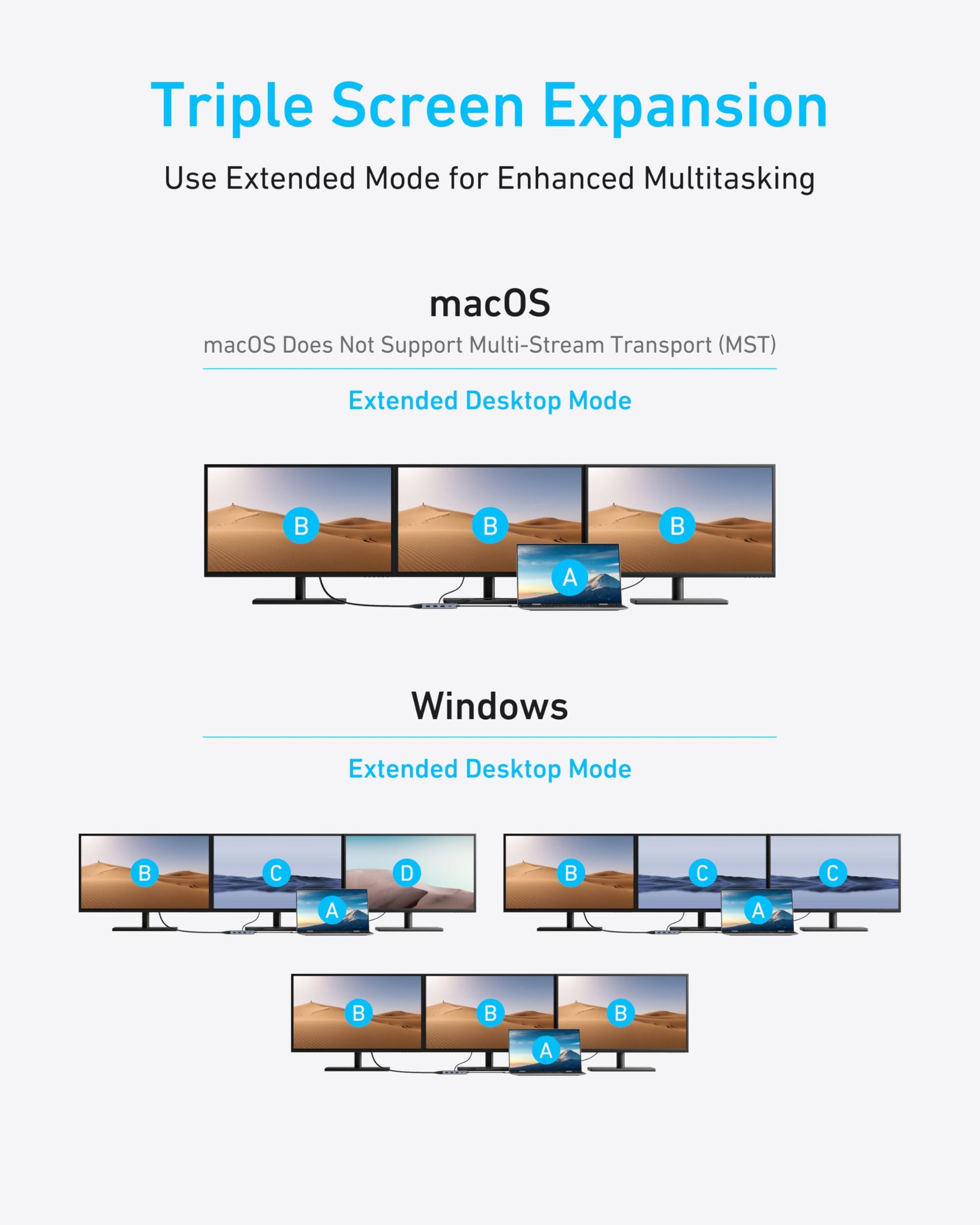Anker PowerExpand Hub USB-C 8 en 1, Triple Pantalla, 2 Puertos HDMI 4K, 1 VGA 1080P, 100W PD, 4 Puertos USB (1 USB-C 5Gbps, 3 USB-A 5Gbps), Alta Velocidad, Compatible con MacBook, Windows