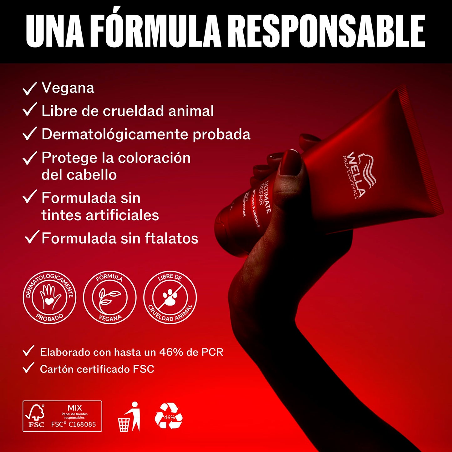 Wella Professionals Ultimate Repair Acondicionador Reparador 200 ml