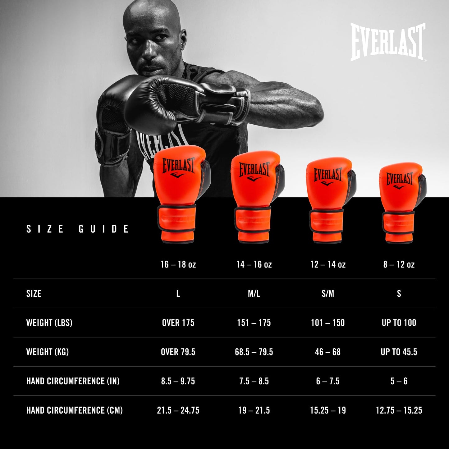 Guante de Entrenamiento Everlast PowerLock2 Rojo Negro 16 Onzas
