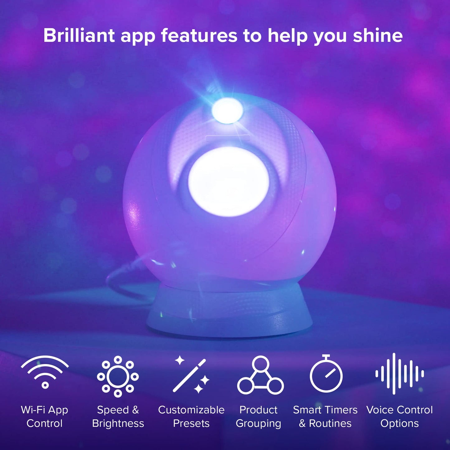 BlissLights Sky Lite Evolve - Proyector de estrellas, proyector de galaxias y nebulosa, con iluminación LED, WiFi App, excelente regalo para meditación, relajación, sala de juegos, cine en casa y luz nocturna en la habitación (estrellas verdes).