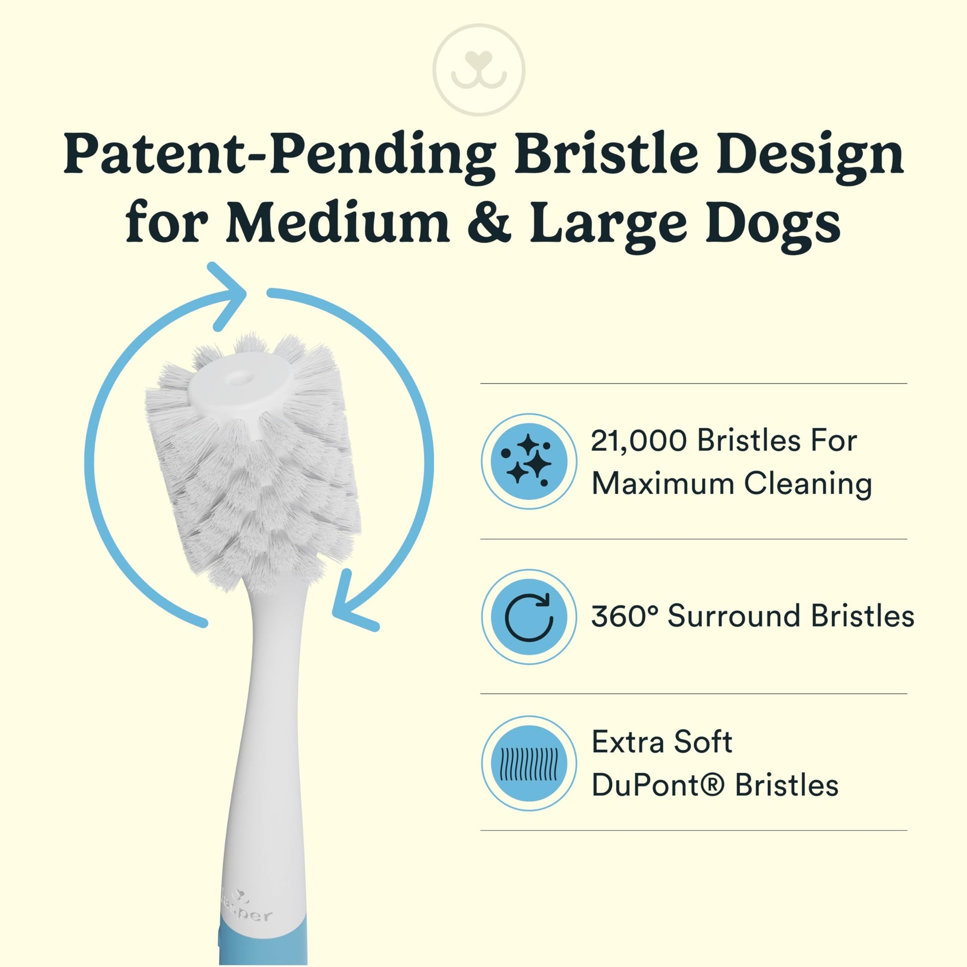 Jasper Macrobrush 360º, cepillo de dientes para perros medianos a grandes, kit de cepillo de dientes de perro de cerdas blandas, mango antideslizante premium con 2 cabezales de cepillo de dientes