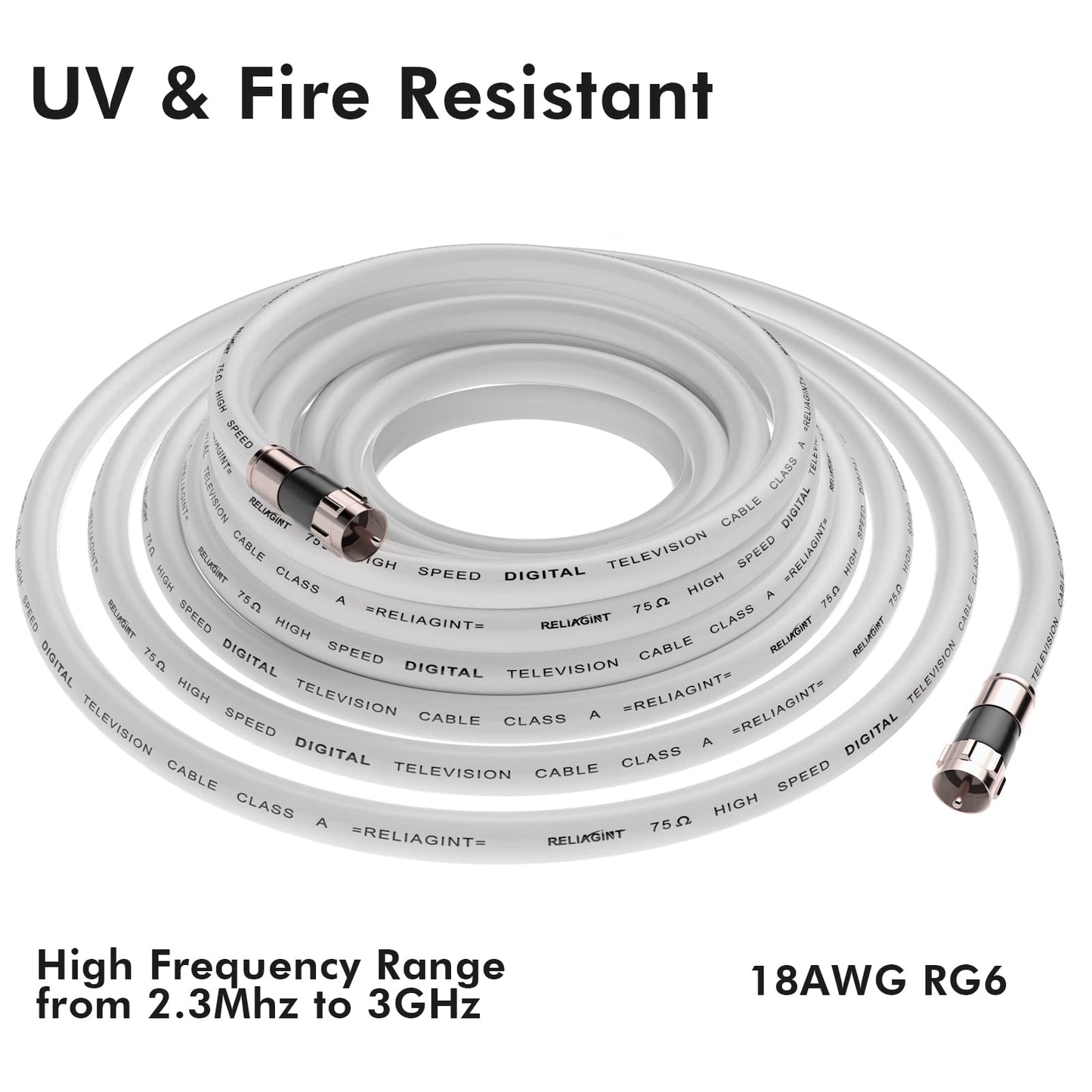 RELIAGINT - Cable Coaxial RG6 Blanco de 35 Pies, Conector F Macho, Adaptador de Extensión Doble Hembra F81, Alta Velocidad y Baja Pérdida para TV HD, Plato, Satélite, Antena, Cable