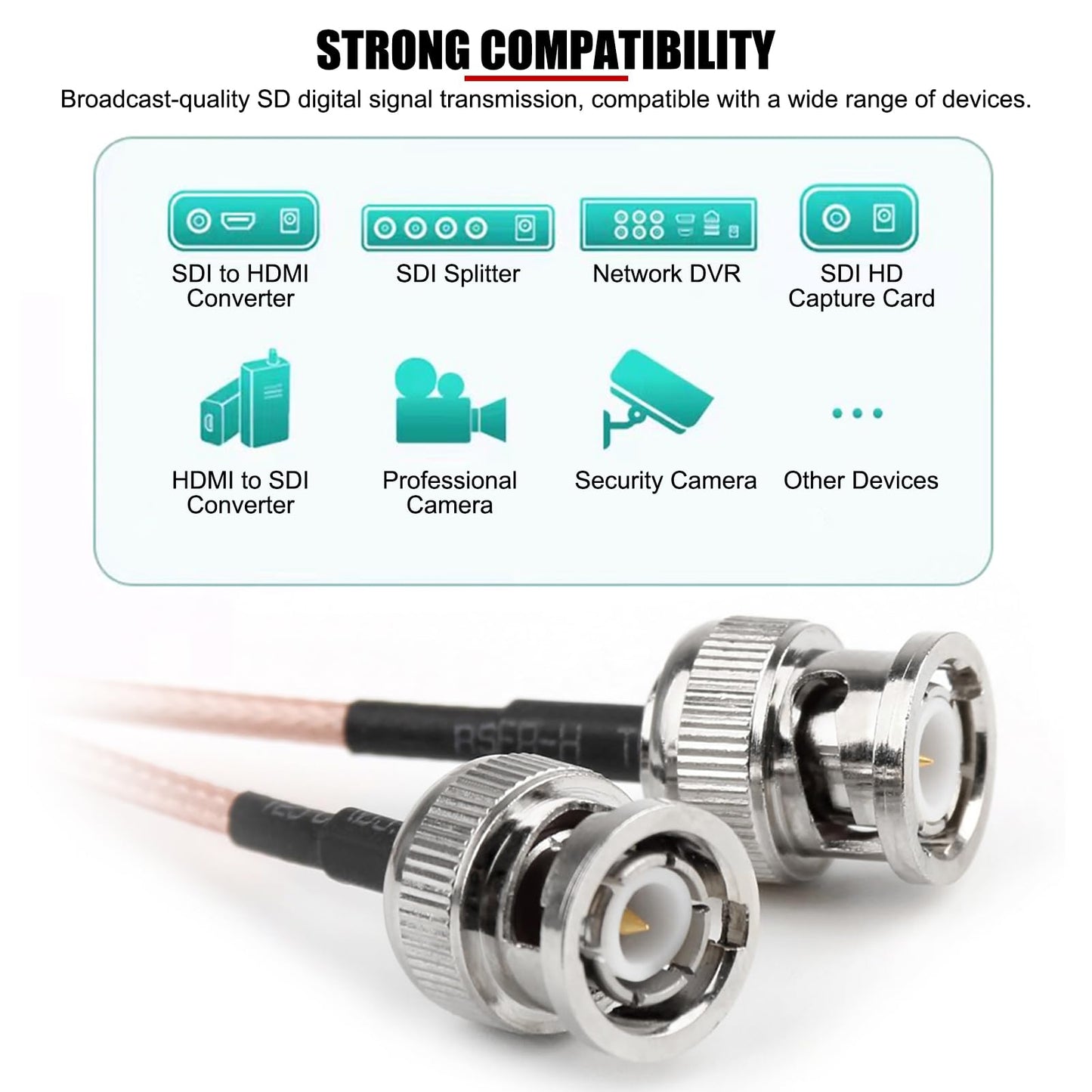 EVTSCAN Cable HD SDI, transmisión de Video 4K Cable de Cobre BNC a BNC para Monitor BMCC/BMPCC,75 cm/29,5 Pulgadas con Conector BNC estándar