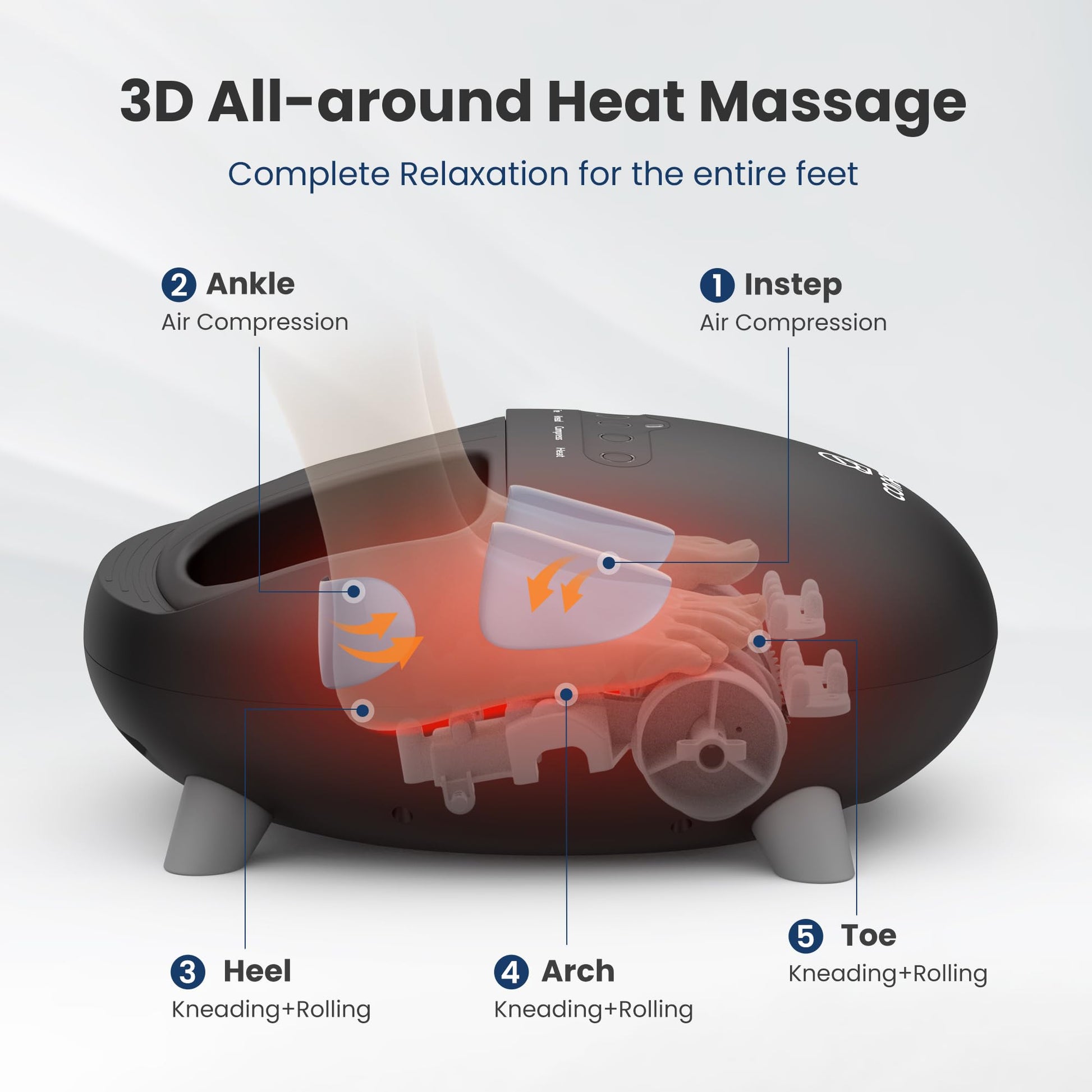 COMFIER Masajeador De Pies Con Calor, Masajeador De Pies Con Calefacción Shiatsu Para Fascitis Plantar Y Neuropatía, Masajeador De Pies Con Vibración De Amasamiento Profundo Para Hombres, Mujeres, Pap