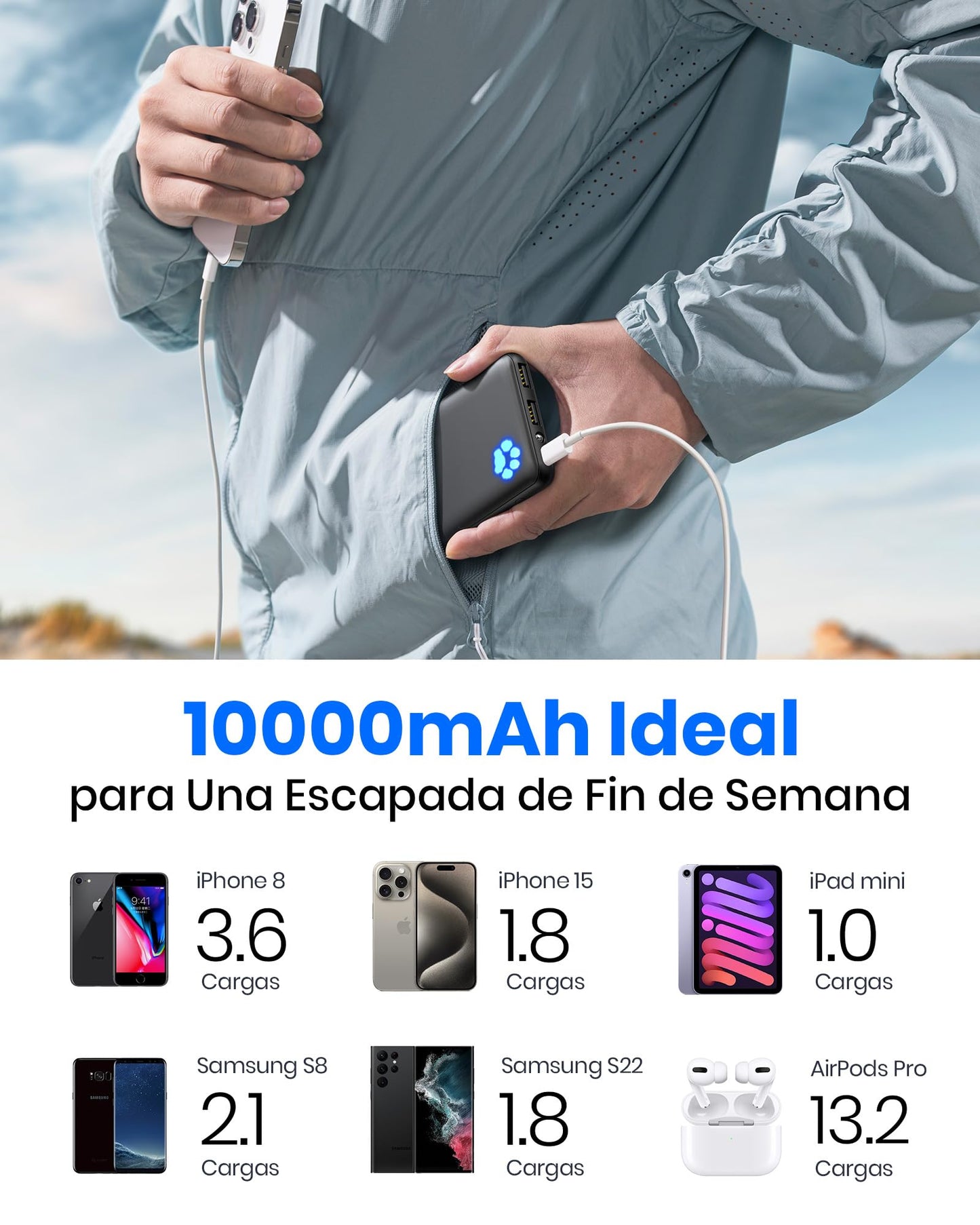 INIU Power Bank, USB C más Delgado 10000mAh Bateria Portatil, Triple 3A de Alta Velocidad Pila Portatil de Linterna Compatible con iPhone 16 15 14 13 12 11 Pro Samsung S21 S20 Xiaomi Google LG iPad