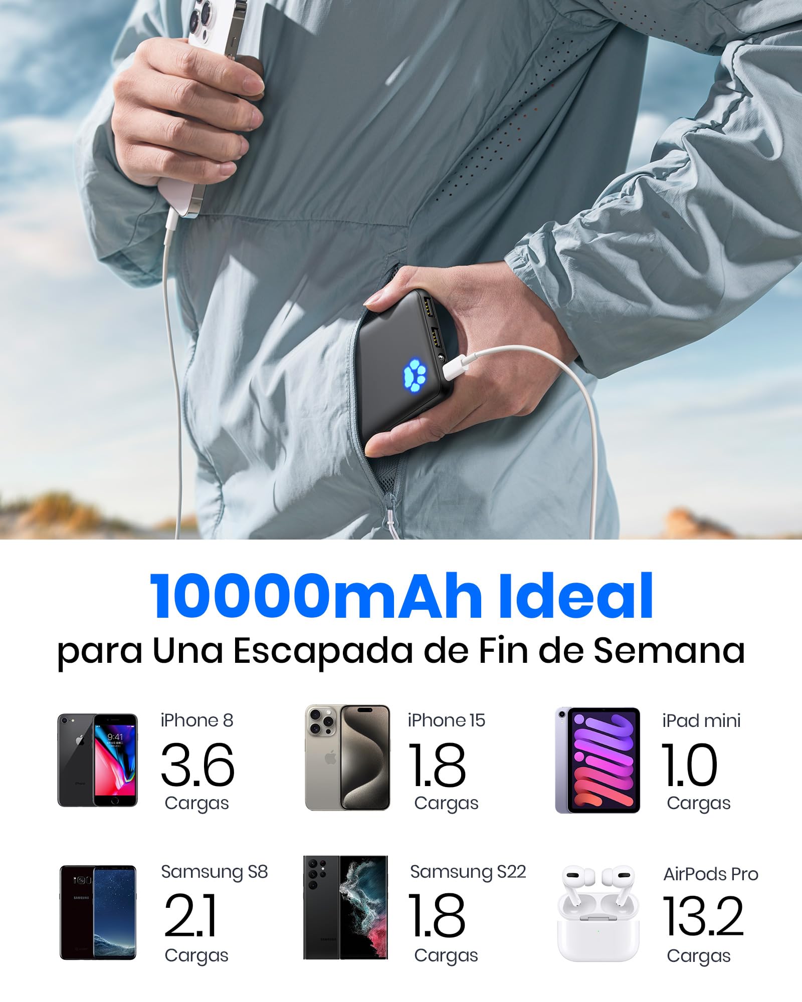 INIU Power Bank, USB C más Delgado 10000mAh Bateria Portatil, Triple 3A de Alta Velocidad Pila Portatil de Linterna Compatible con iPhone 16 15 14 13 12 11 Pro Samsung S21 S20 Xiaomi Google LG iPad