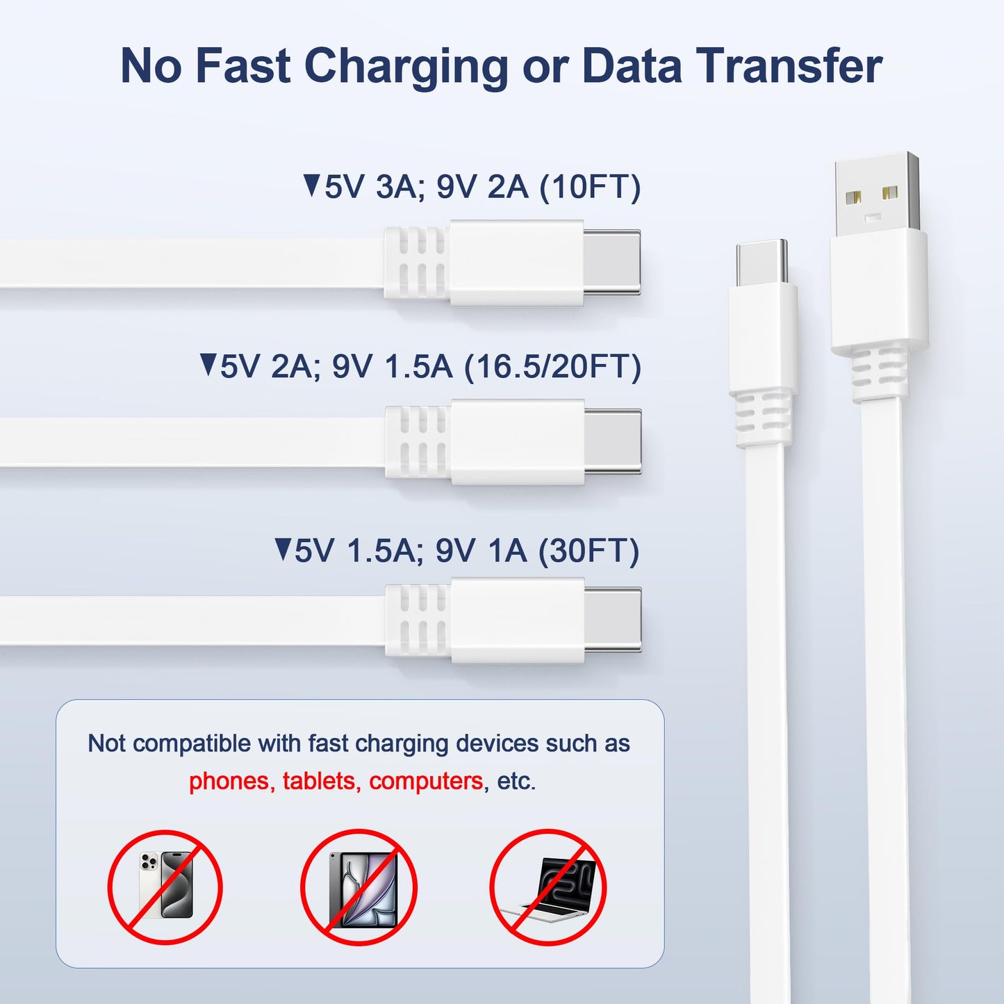 Itramax Cable de Carga Plano USB A a USB C para Cámara 9M Lote de 2,Blanco