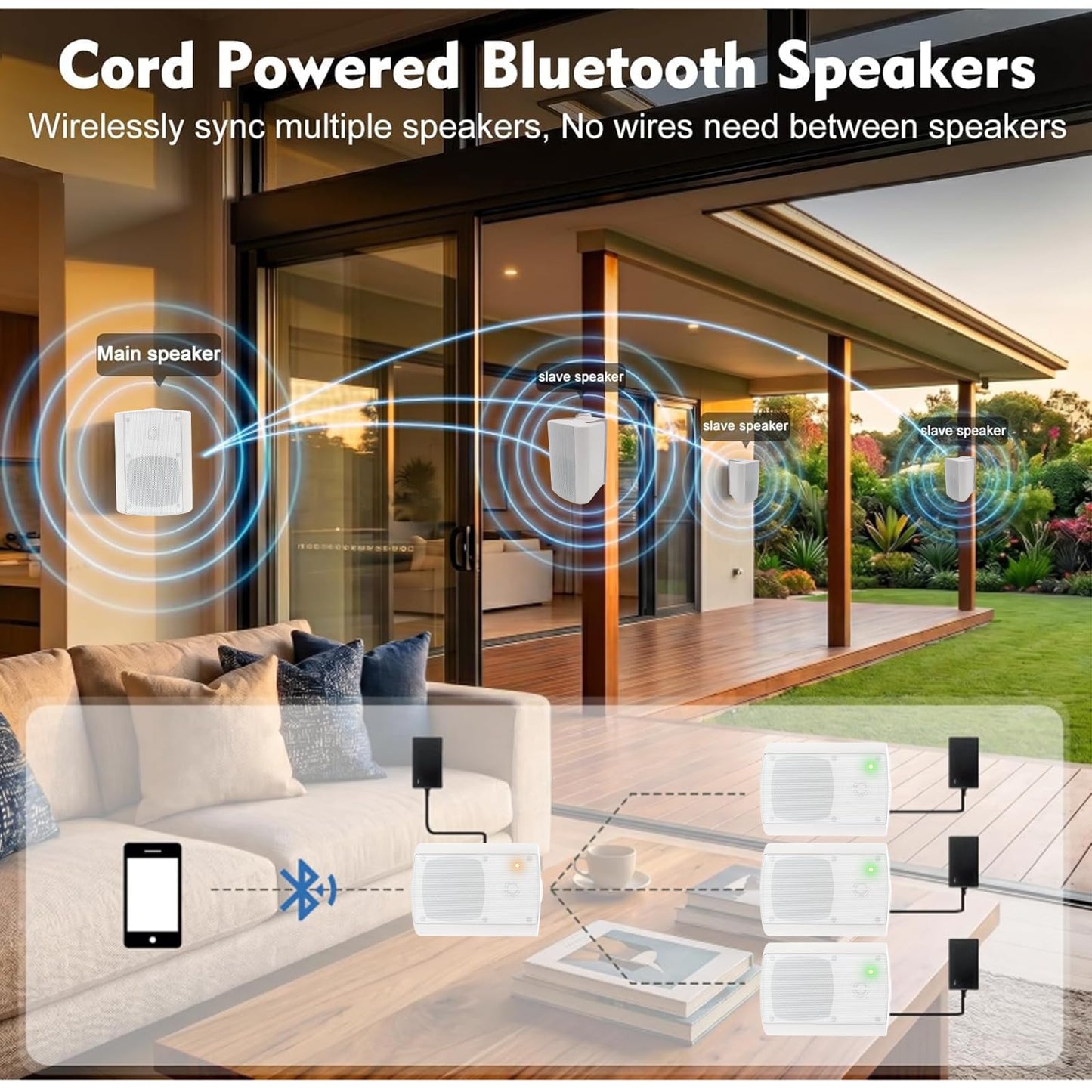 Herdio 6.5" 400W MAX Power Wall Mount Outdoor Bluetooth Speakers, Be Waterproof and Able to Wireless Multi-Connection Up to 20 Units for Patio/Porch/Balcony (White, 2-Pack)