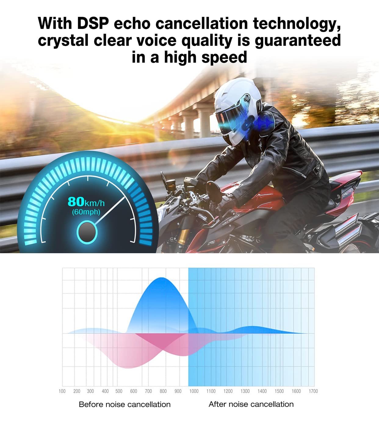 FreedConn T COM VB - Auriculares Bluetooth para motocicleta, intercomunicador de casco de 2 vías 800 m con música compartida, altavoces de sistema de comunicación universal, accesorios de moto