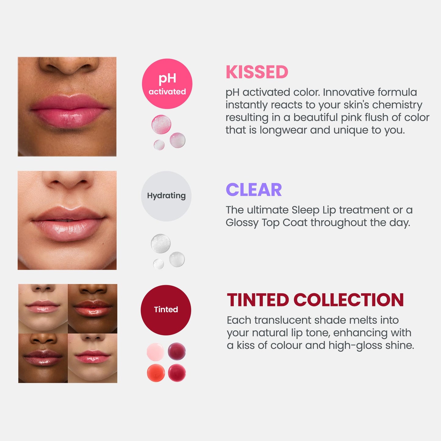 Wonderskin Lip Oil - Aceite De Suero De Rehabilitación De Labios, Suero Transparente Hidratante E Hidratante Para Labios Secos - Natural, Vegano Y No Pegajoso (Transparente)