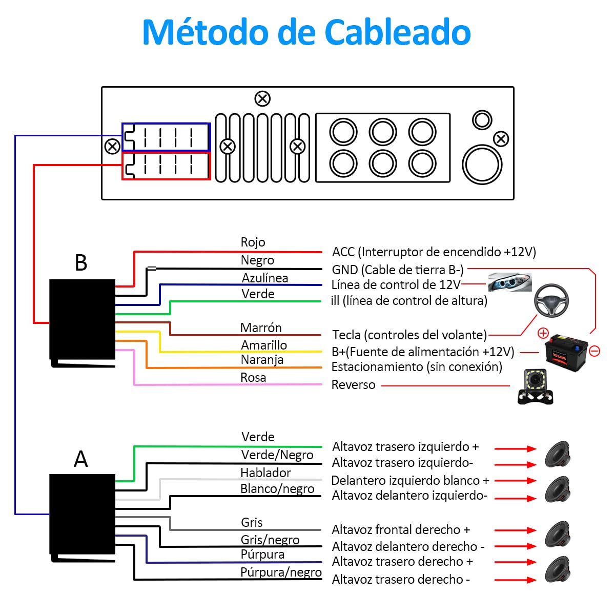 HIMICAR Estereo Retráctil 7 Pulgada con Enlace Espejo Autoestéreo Reproductor MP5, Bluetooth 5.0, Entrada Auxiliar, Radio FM, USB, TF, Cámara de Visión Trasera
