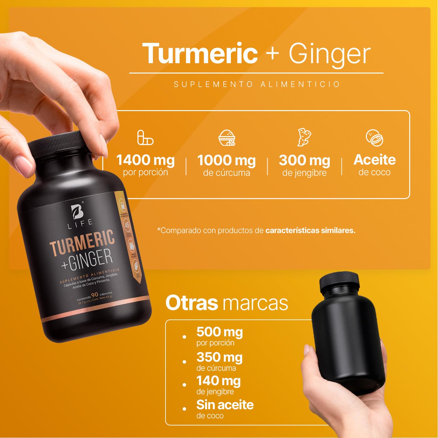 Cúrcuma + Jengibre 90 Cápsulas 1400 mg por porción. Adicionado con Aceite de Coco. Ingredientes naturales. Turmeric + Ginger B Life