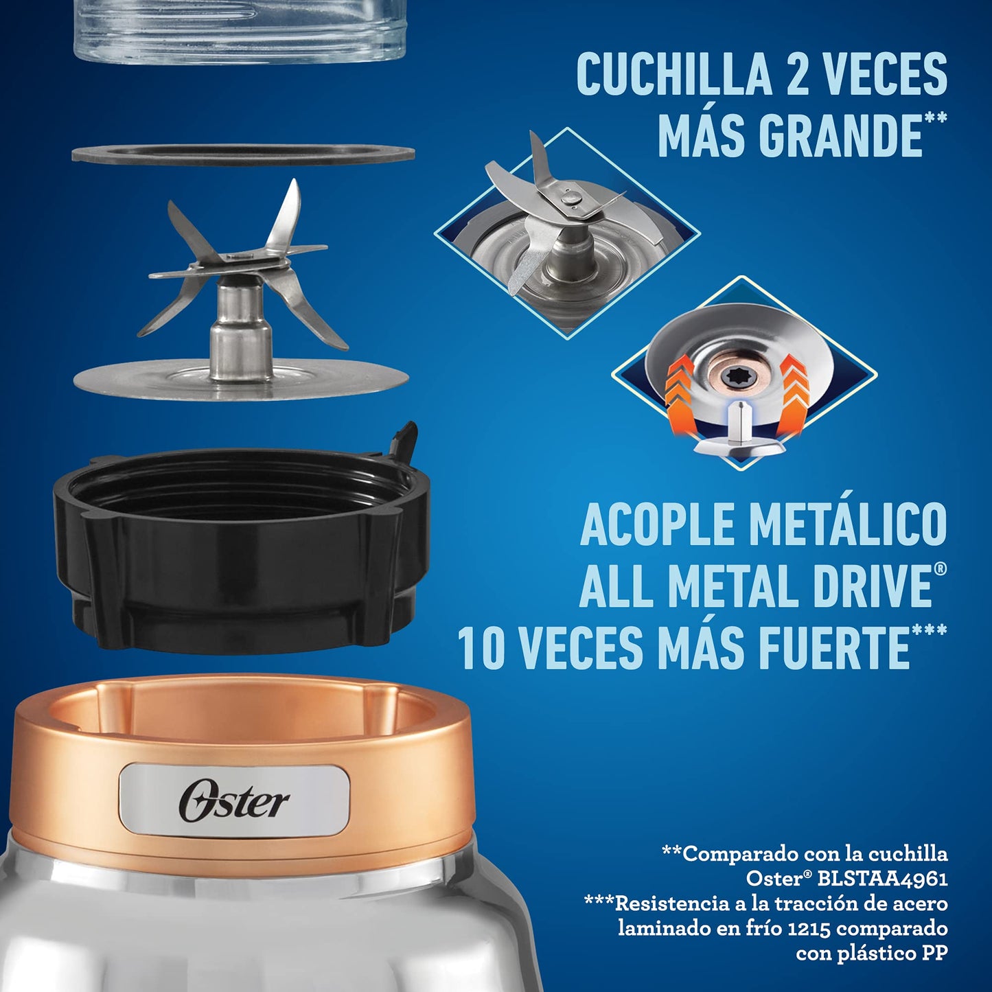 Licuadora Oster Blanco con Palanca y Vaso de Vidrio