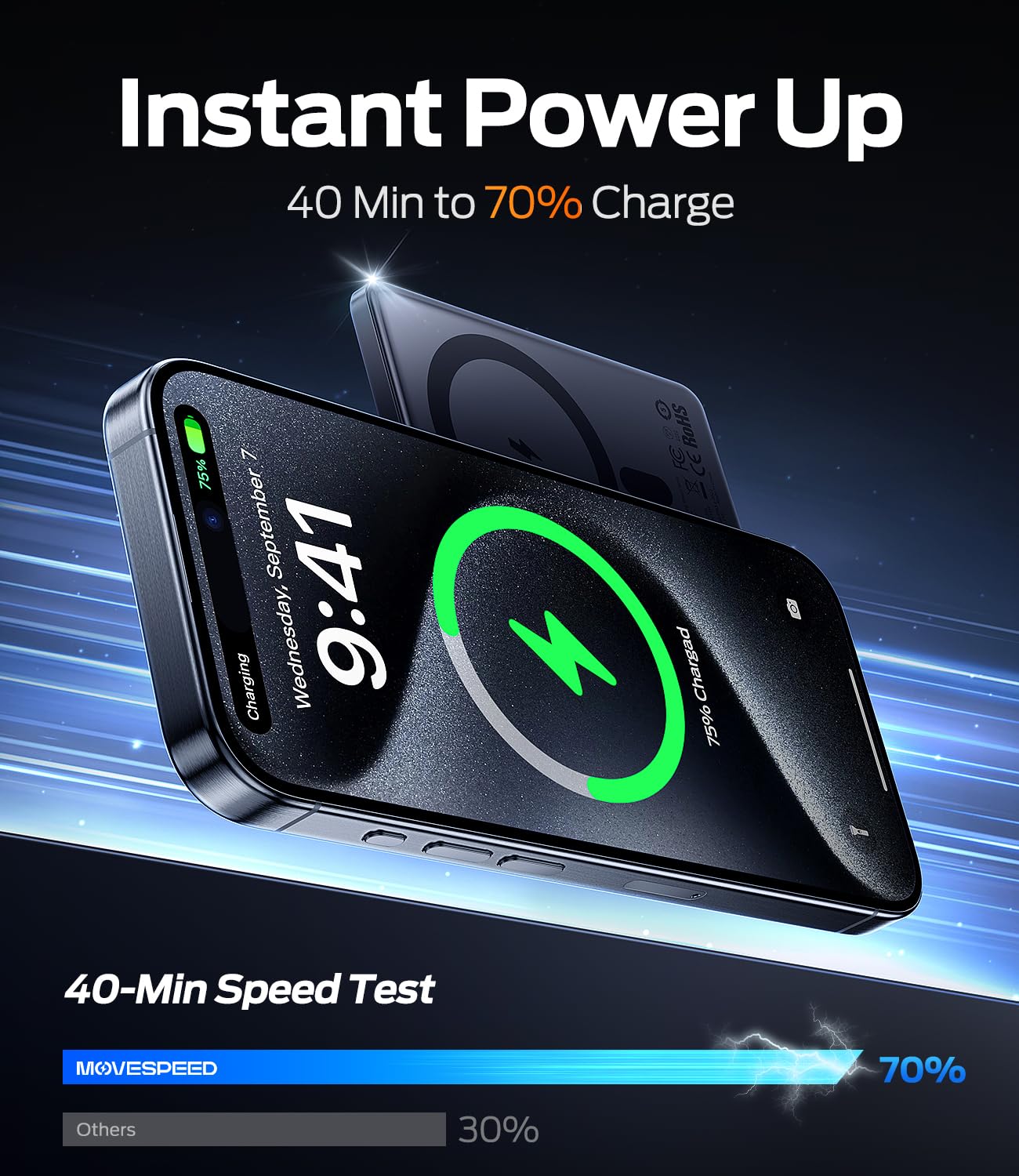 Banco de Energía MOVE SPEED 0.5 Pulgadas 10000 mAh MagSafe Aleación Carga Rápida para iPhone