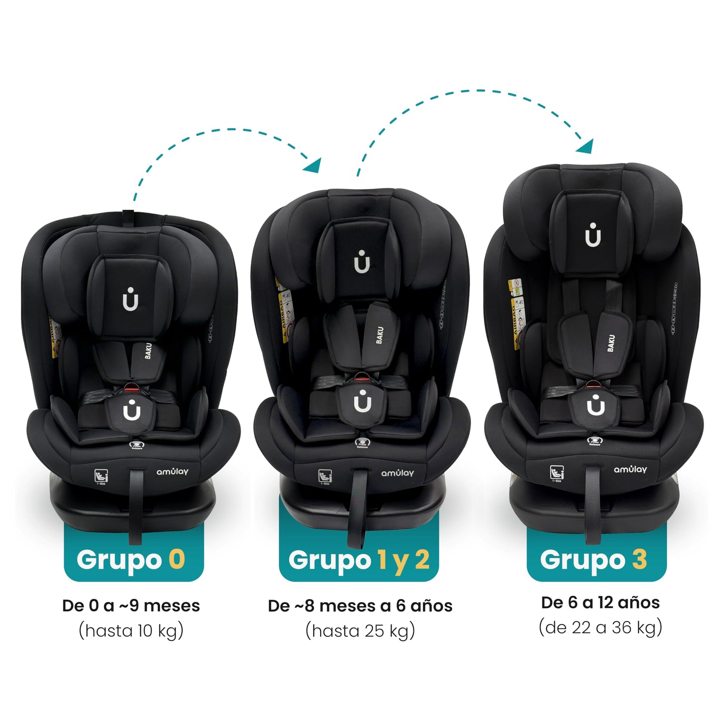 Amulay Autoasiento Baku 360° ISOFIX i-Size, 0 a 12 Años, Negro