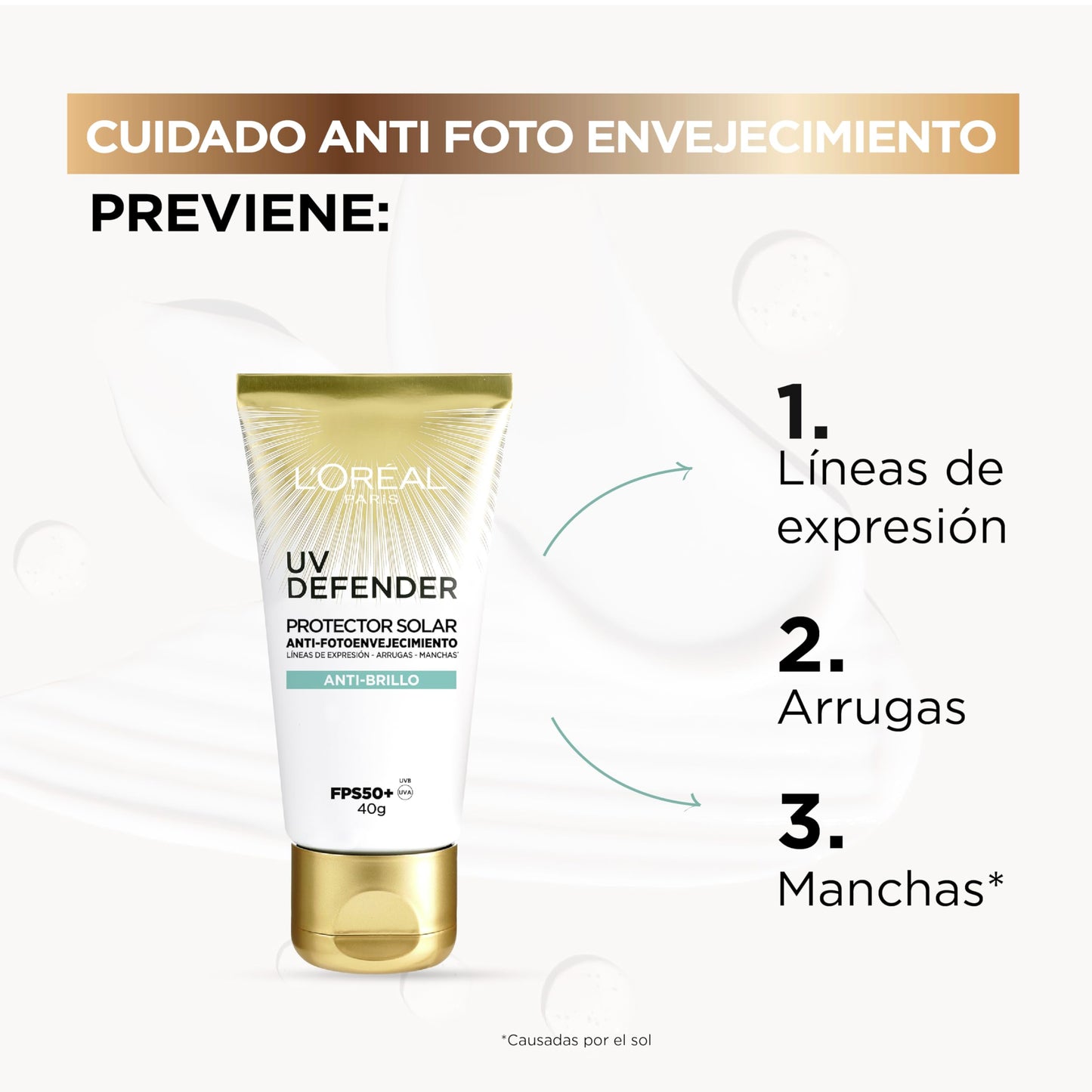 L'Oréal Paris Kit Serum Facial Revitalift Ácido Hialurónico, Crema de Ojos y UV Defender Anti-brillo
