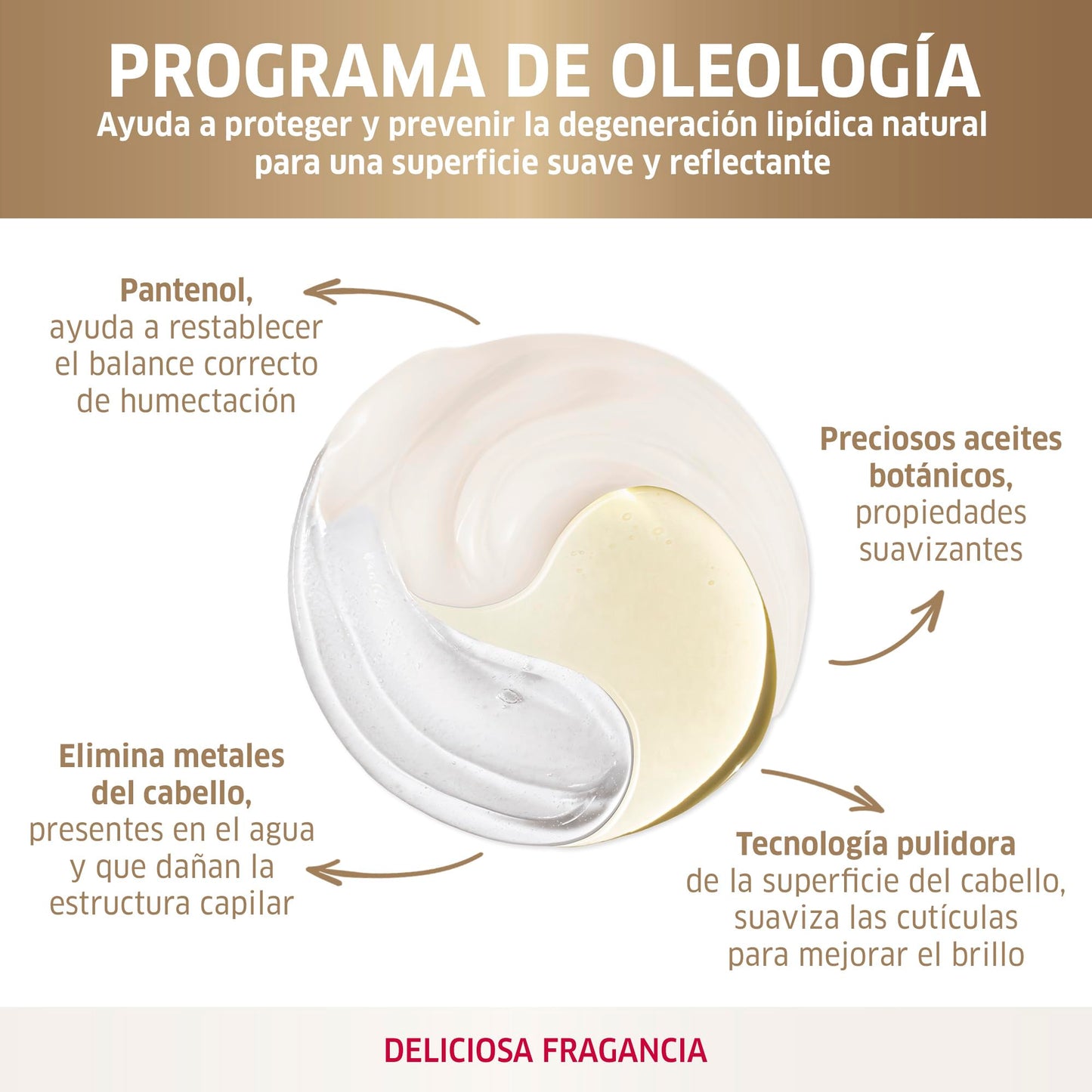 Wella Professionals Oil Reflections Acondicionador Brillo y Suavidad 200ml