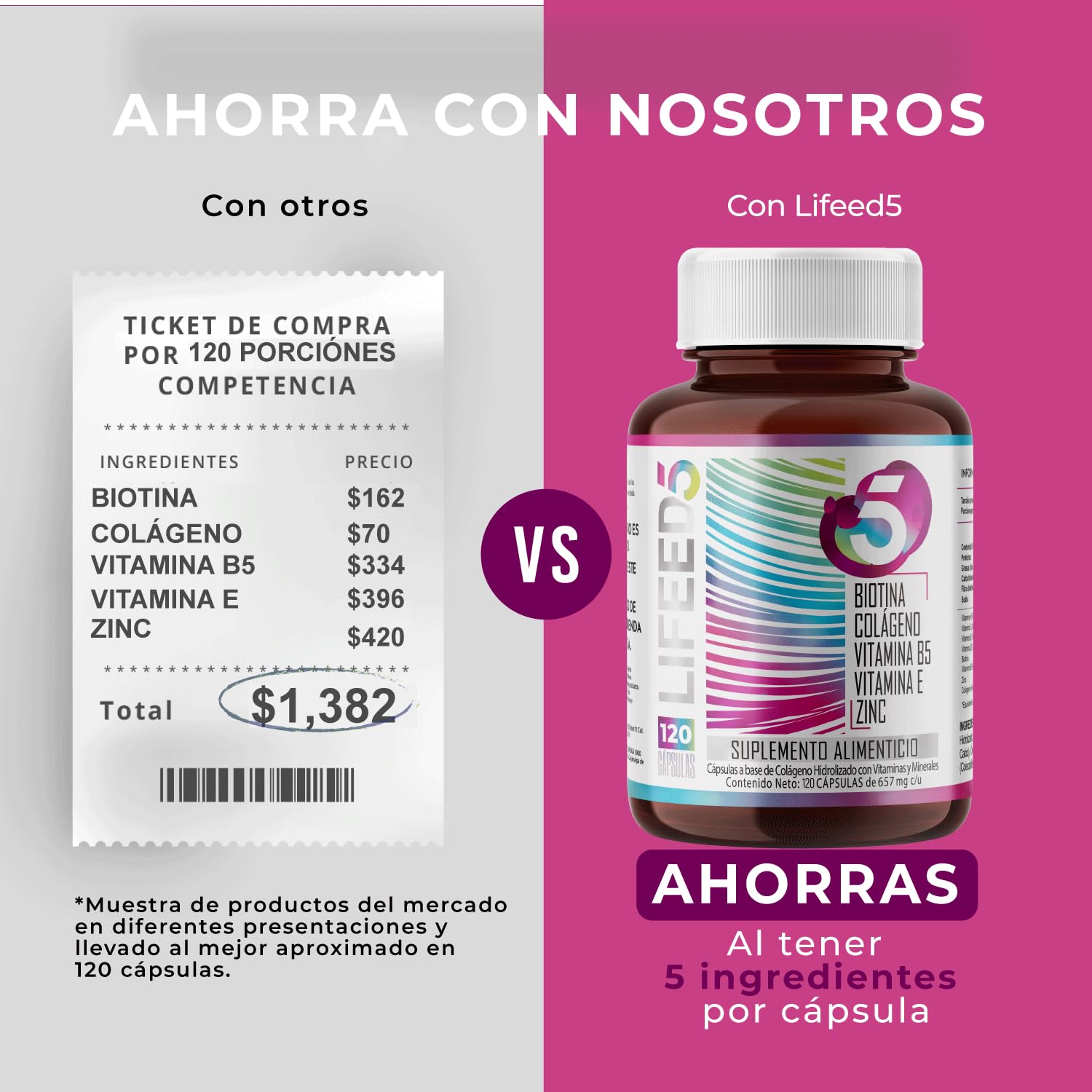 LIFEED Biotina, Colageno Hidrolizado Puro, Vitamina E, Vitamina B5 y Zinc | Suplemento Multivitaminico Mujer y Hombre | Cabello, Piel y Uñas | 120 Cápsulas | Vitaminas para el Cabello