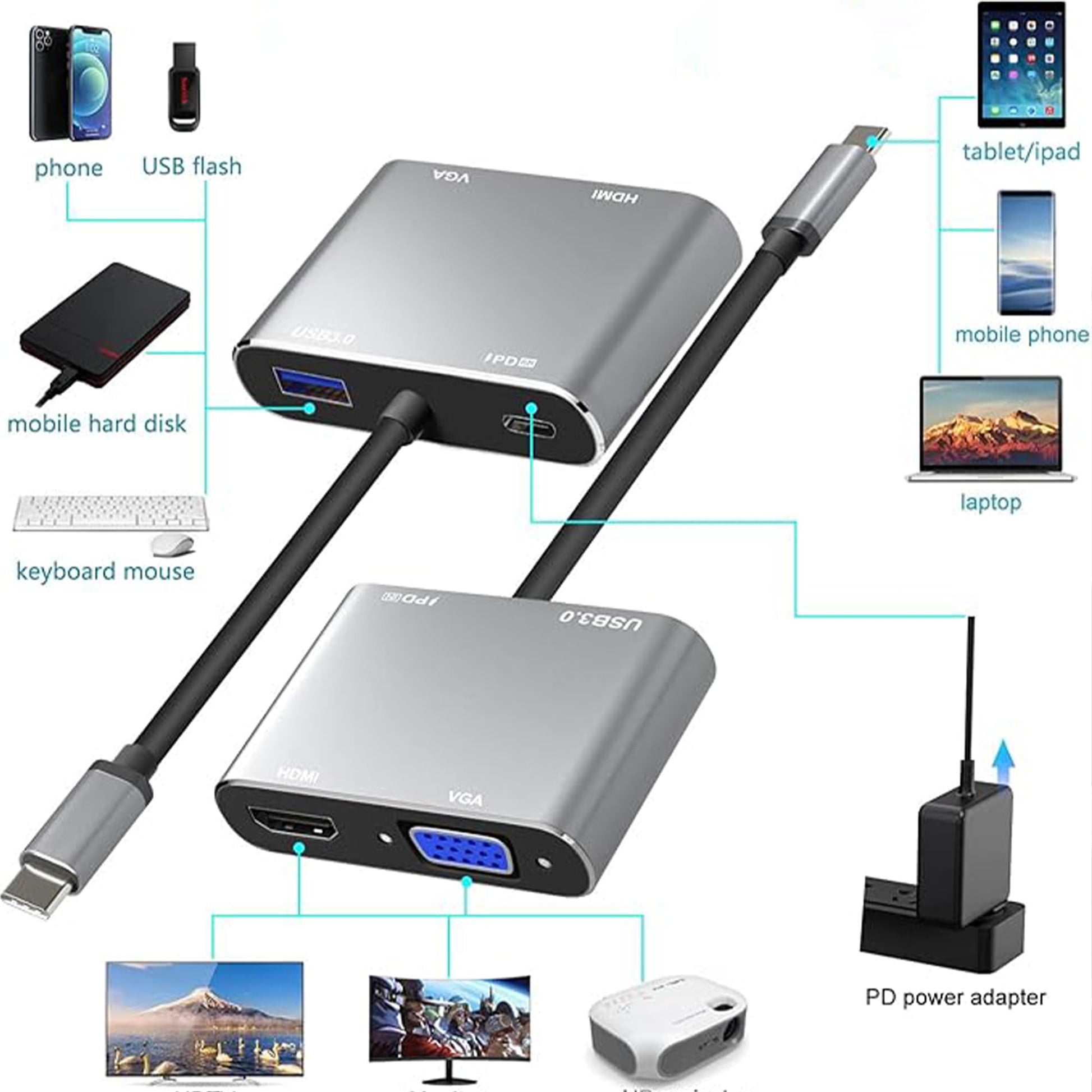 HXEIR Adaptador USB C a HDMI VGA, 4 en 1 USB C Hub Adaptador para MacBook Air con Salida HDMI 4K, Puerto USB 3.0 y 100W PD Carga Compatible con MacBook Pro/Air/iPad DELL XPS y más Dispositivos Tipo C