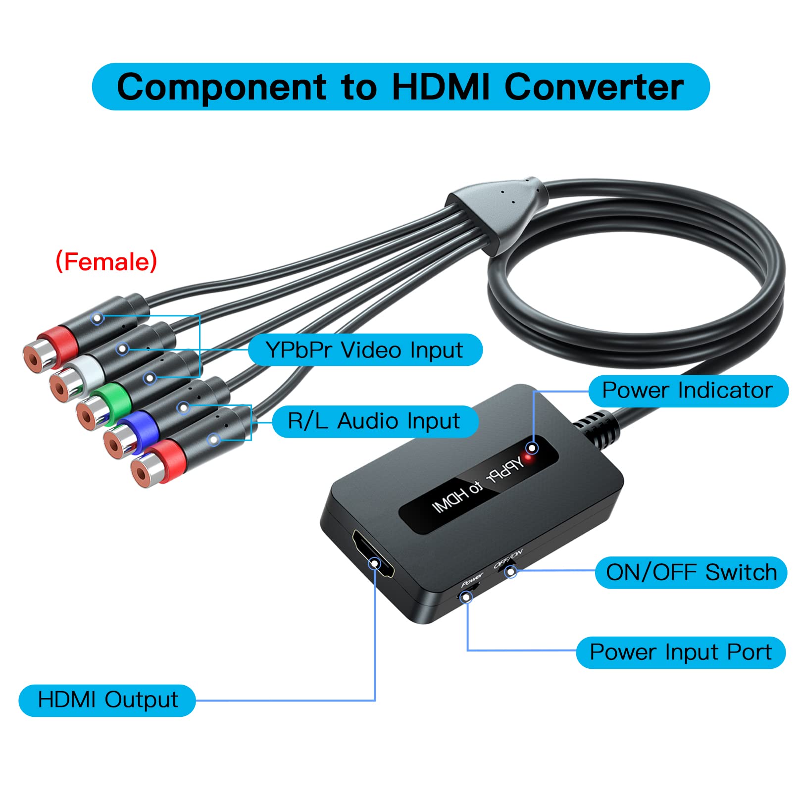 Cable Convertidor Componente a HDMI - Compatible con PS2/NGC/Wii/Xbox - 1080P YPbPr a HDMI