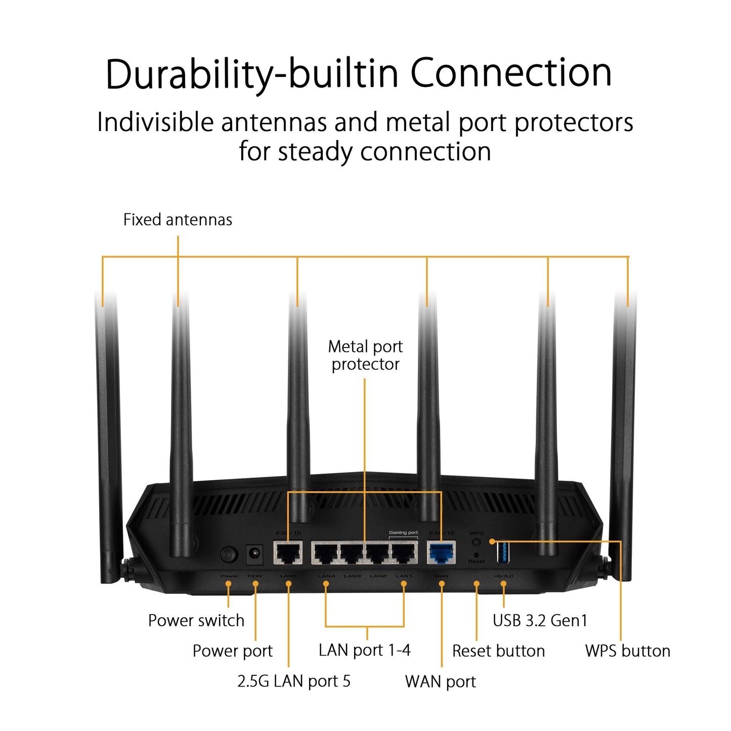 ASUS TUF Gaming WiFi 6 Router (TUF-AX6000) - Puerto dedicado para Juegos, Puerto Dual de 2.5G, reenvío de Puertos de 3 Pasos, enrutador Extensible con AiMesh, Seguridad de Red AiProtection Pro,