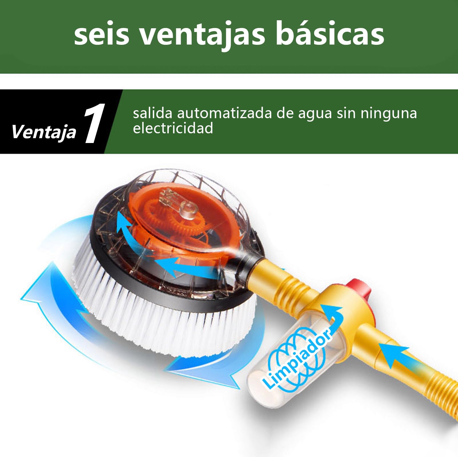 JKOKPMG Cepillo para Lavar Carros,Cepillo para Lavar Carros con Extension,Cepillo Giratorio para Lavar Carros,Cepillo para Polvo Giratorio de 360°,Pinceles Espuma Giratorio 3 In 1 15m
