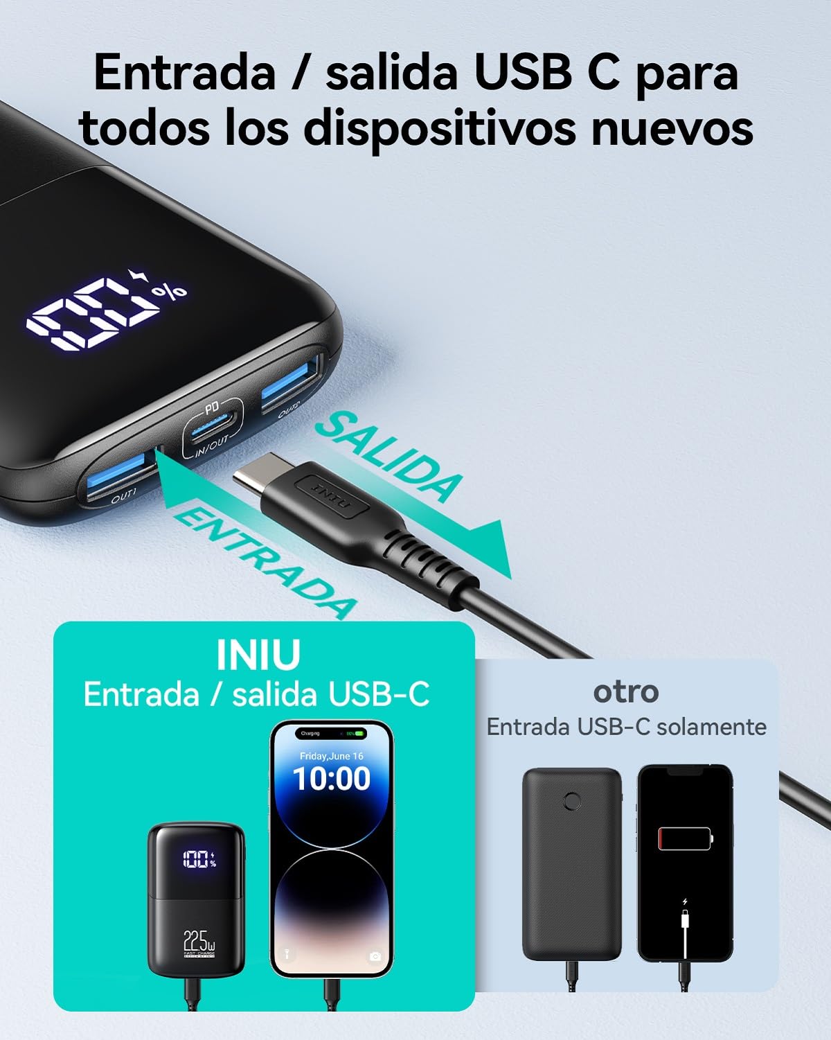 Power Bank INIU Mini 10000mAh USB C Carga Rápida PD3.0 QC4.0 para iPhone Samsung iPad Xiaomi Huawei Google