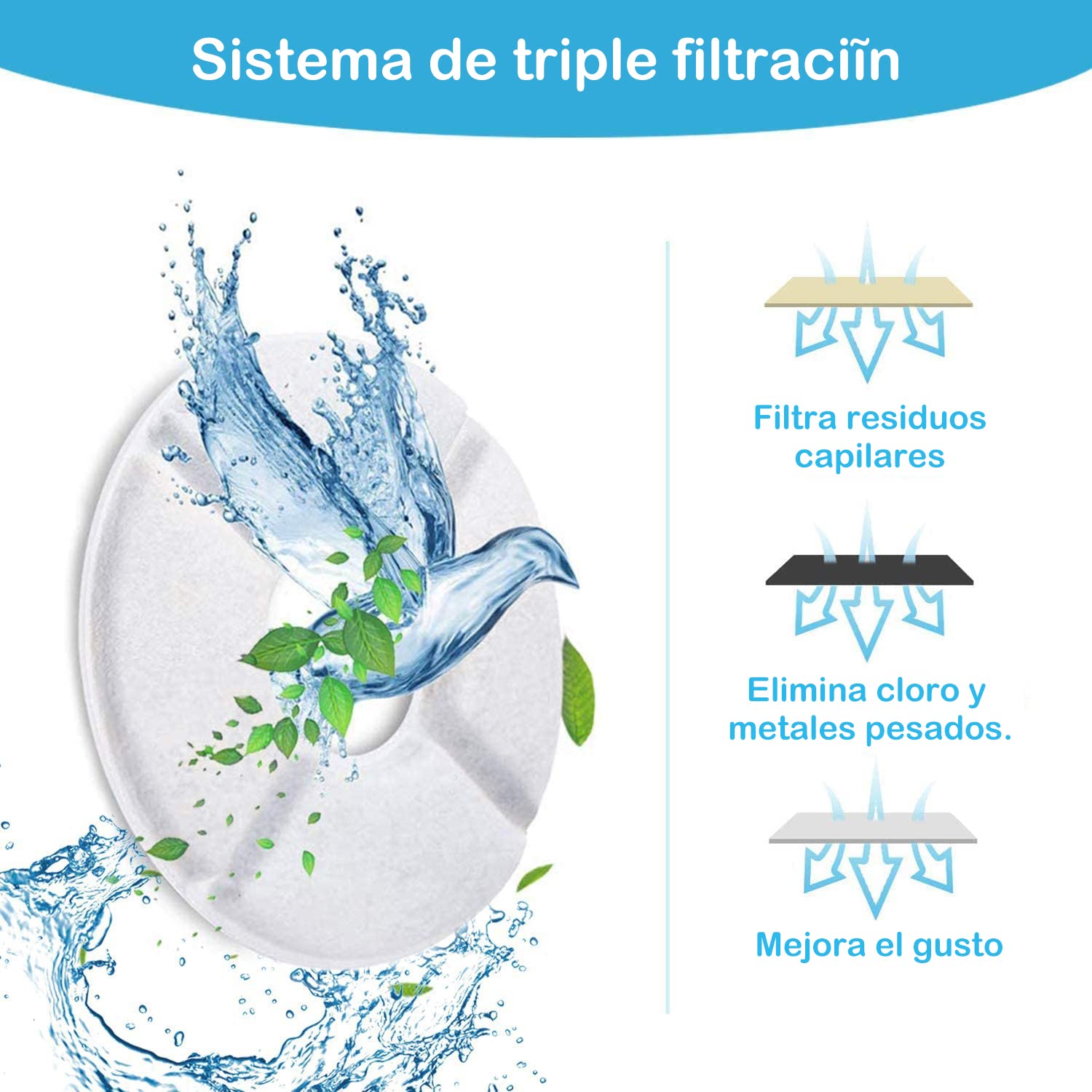 KAMYSEN 4 filtros de repuesto de carbono para flores de mascotas，Filtro para fuente de agua para gatos, Triple Action Fountain Filter，ayuda a aumentar el consumo de agua y mantener a las mascotas saludables, Round Filters 4 Pack