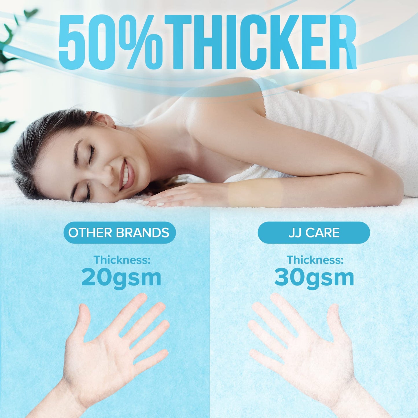 JJ CARE Disposable Massage Table Sheets - 120 Sheets [24" x 390 feet, 2 Roll] - 50% Thicker Perforated Massage Bed Cover, Non-Woven Disposable Roll for Massage Table for Waxing, Facial, Tattoo, & Spa