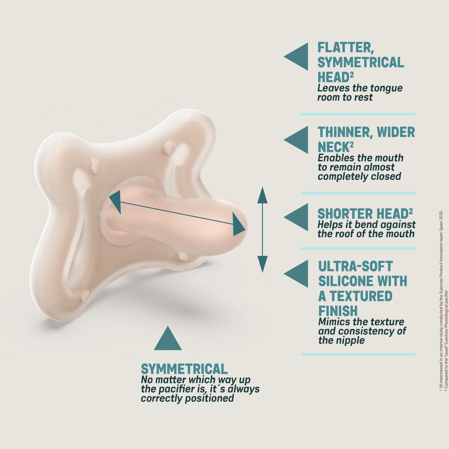 Chupete Suavinex Deep 2 Meses