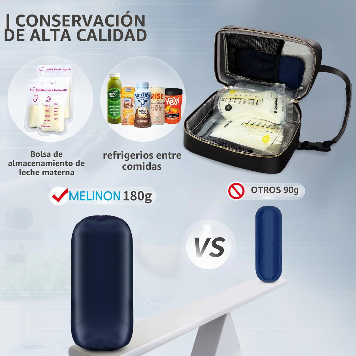 MELINON Bolsa impermeable para enfriar leche materna con 2 paquetes de hielo grandes - Bolsa aislada para almacenamiento de leche materna de viaje con hebilla y asa colgante para guardería y viajes