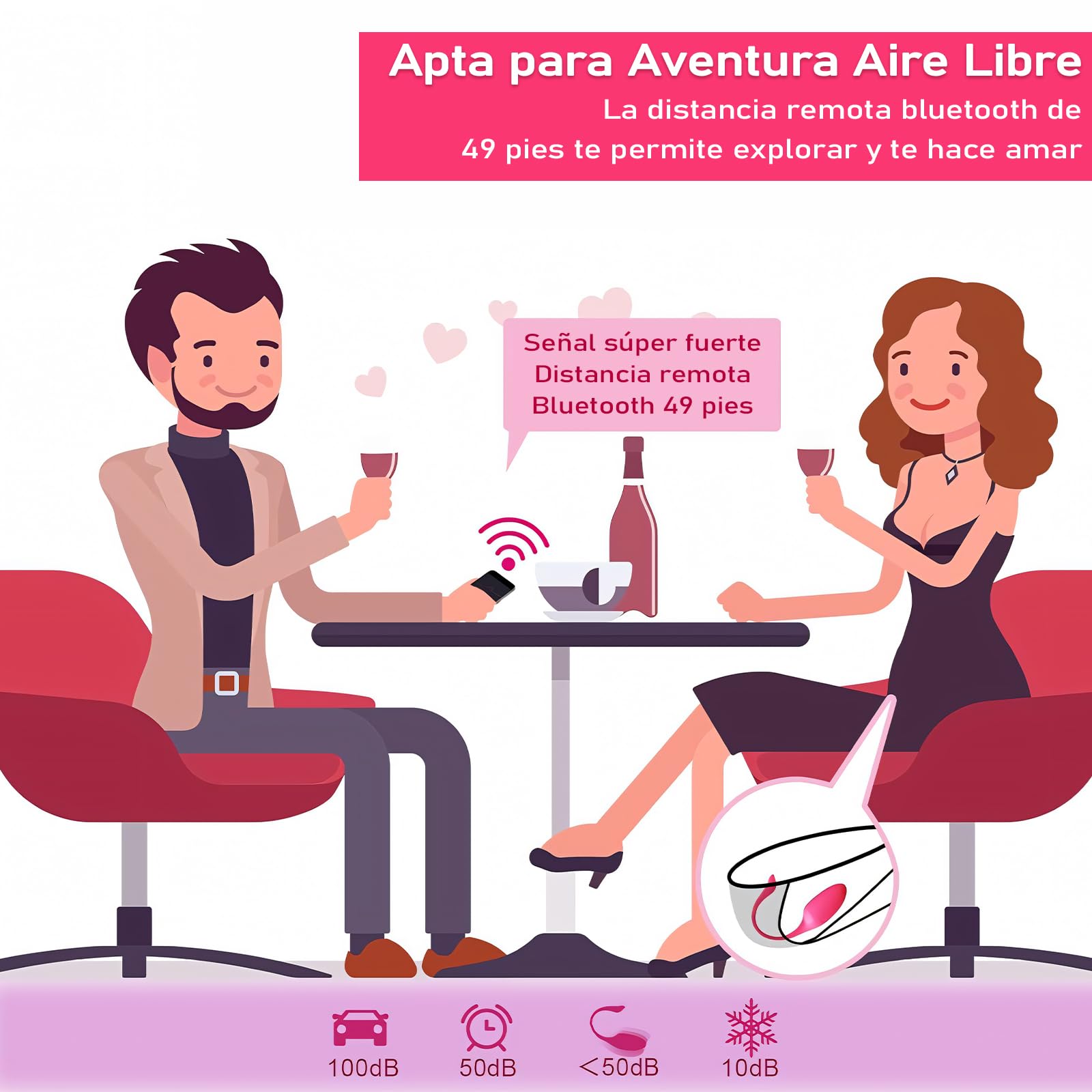 Vibrador EHRHDKNS Rosado con Control de APP y 10 Modos para Mujer