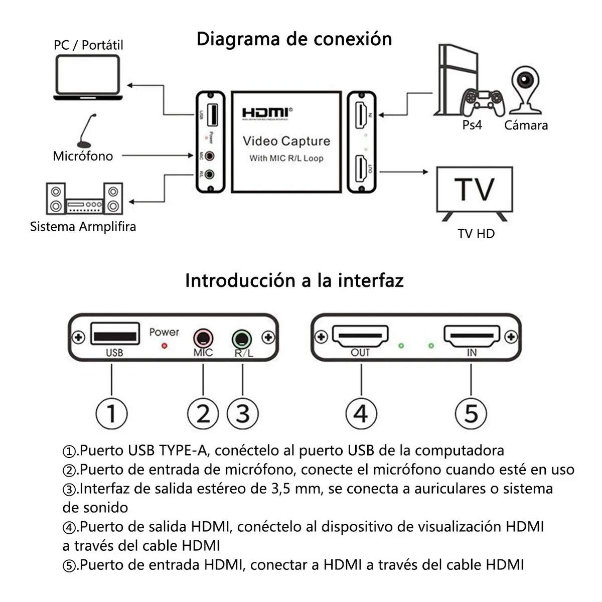 CARYWON Capturadora de Video HDMI, 4K HDMI a USB 3.0 Convertidor Video, Tarjeta de Captura de Video 1080P @ 60Hz con Entrada de Micrófono de 3.5 mm para Windows/Linux/OBS Grabación de Enseñanza