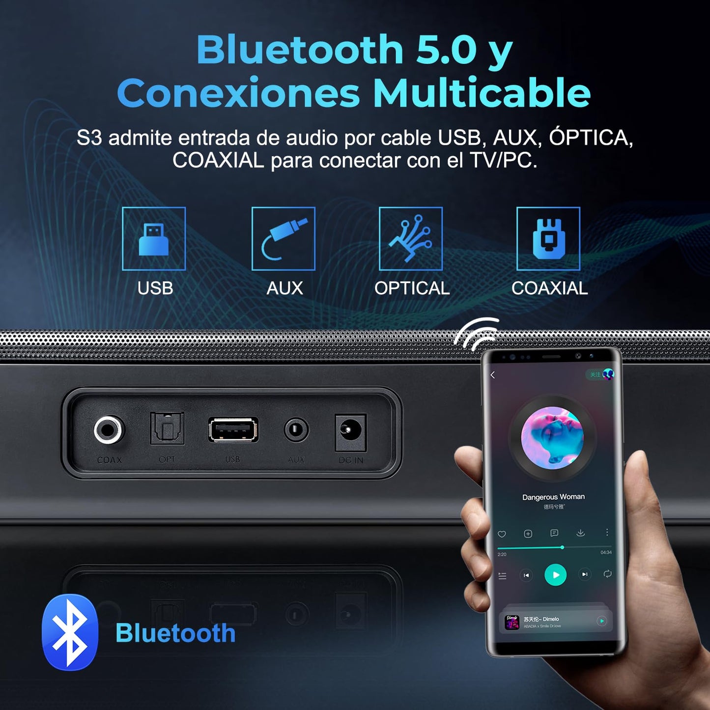 OXS S3 Barra de Sonido para TV, Audio de Cine en Casa con Bluetooth 5.0, Graves Dinámicos, Sonido Envolvente 3D, Mejora del Diálogo, Compatible con AUX/Óptico/Coaxial, Múltiples Modos de Sonido
