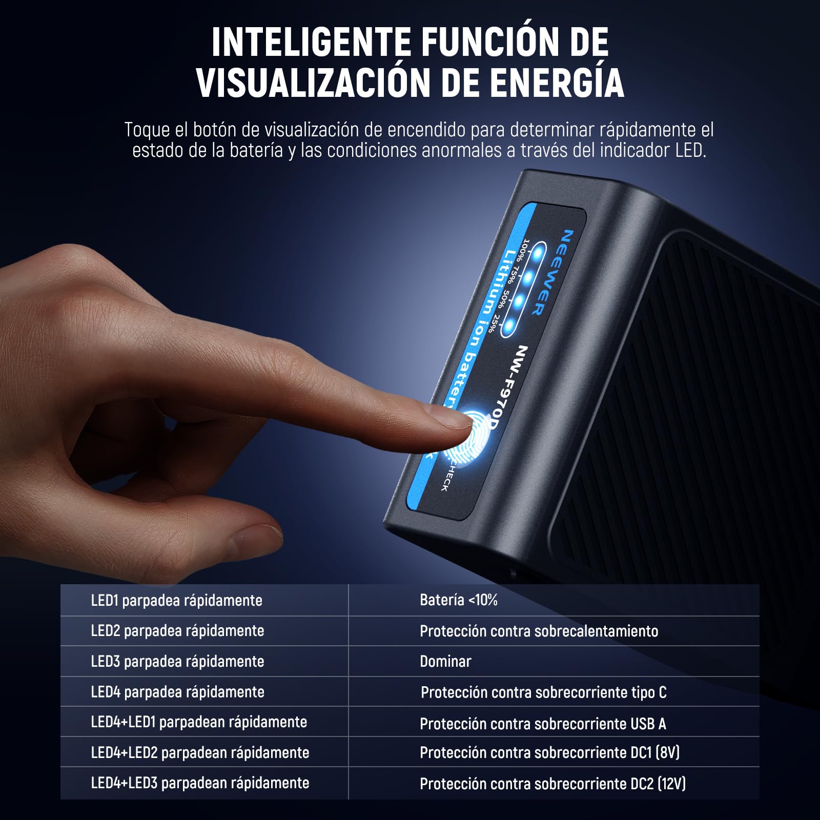 Batería Repuesto NEEWER Negro NP-F970 10500mAh con Carga Rápida para Sony, Canon, Nikon