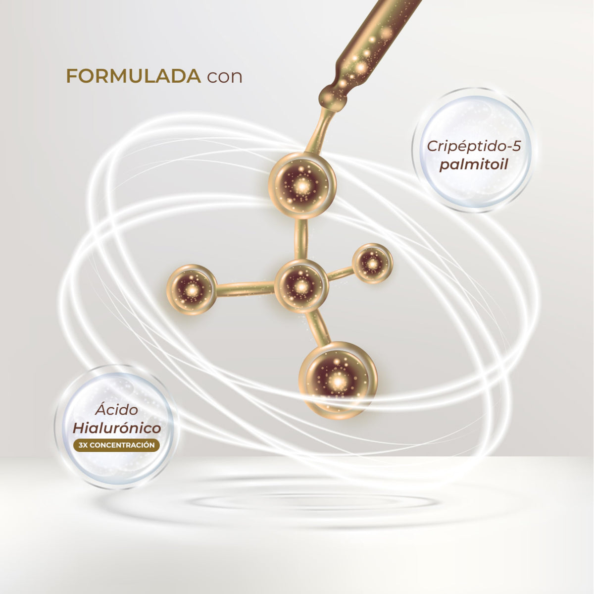 PMC Gel Contorno de Ojos Ácido Hialurónico 45+ 15 g