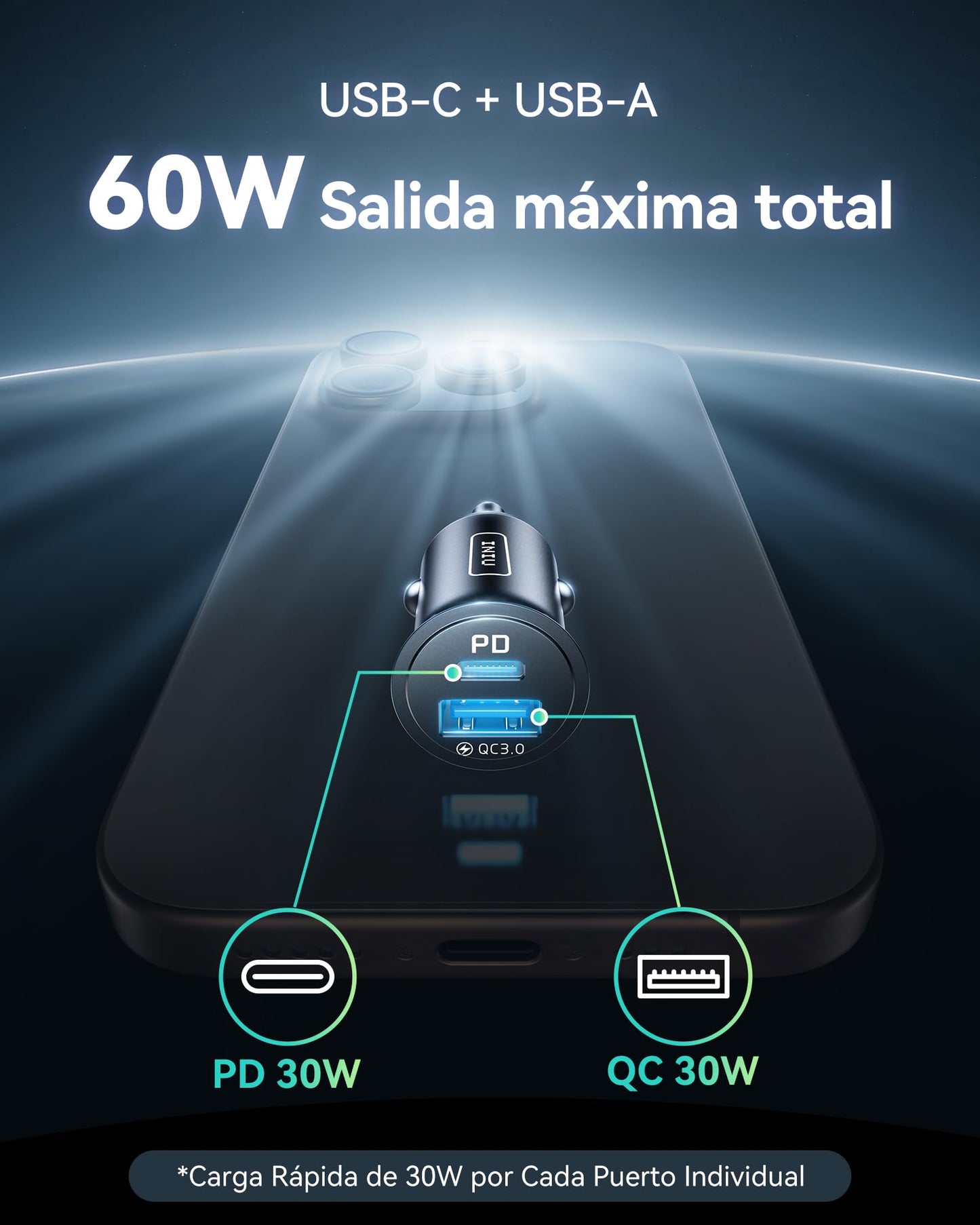 INIU Cargador Auto, USB C 30W+USB A 30W QC3.0 Car Phone Charger Cargador de Coche Adaptador Compatible con iPhone 16 15 14 13 12 Pro Plus MAX Mini Samsung S21 Huawei iPad Airpods Portátiles Tabletas