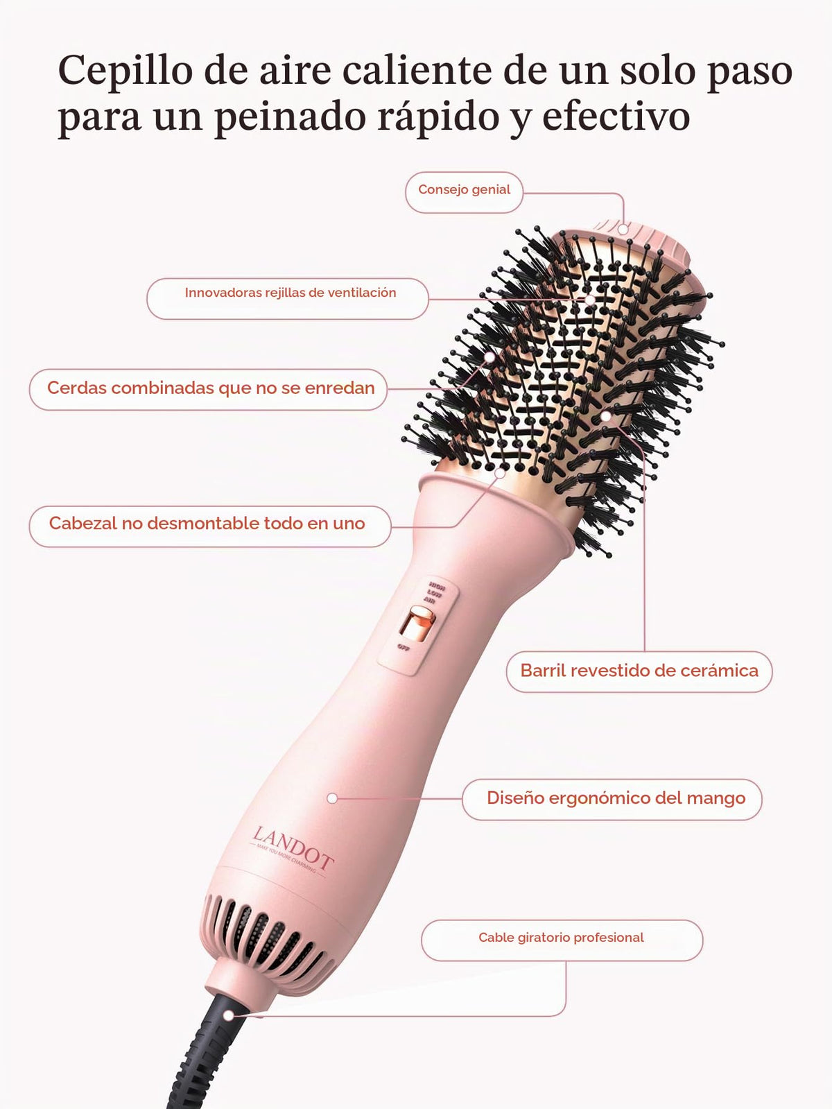 Cepillo Secador LANDOT Negro con Tecnologías Iónica y Cerámica para Dar Volumen y Alisar